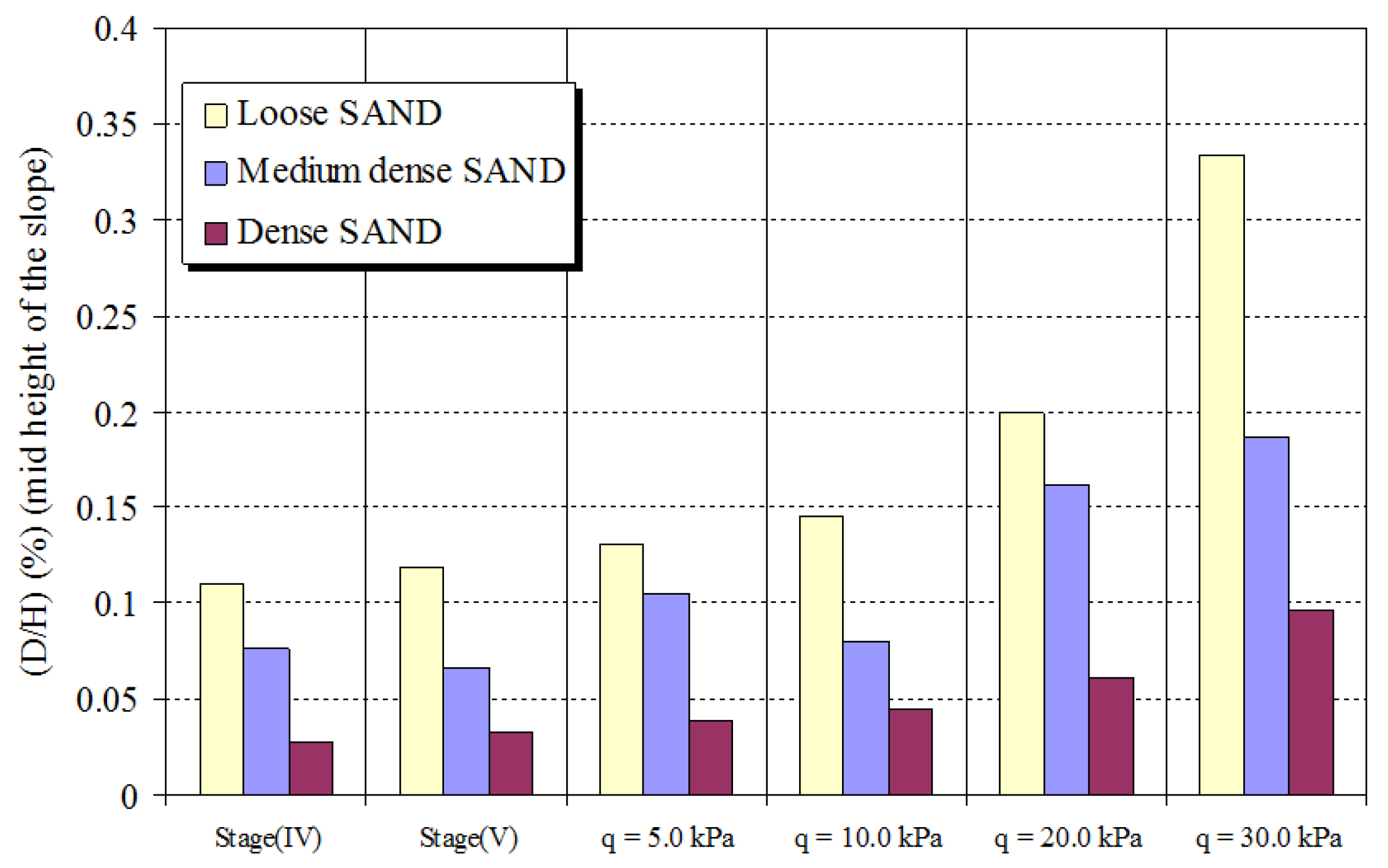 Applsci 13 02139 g012