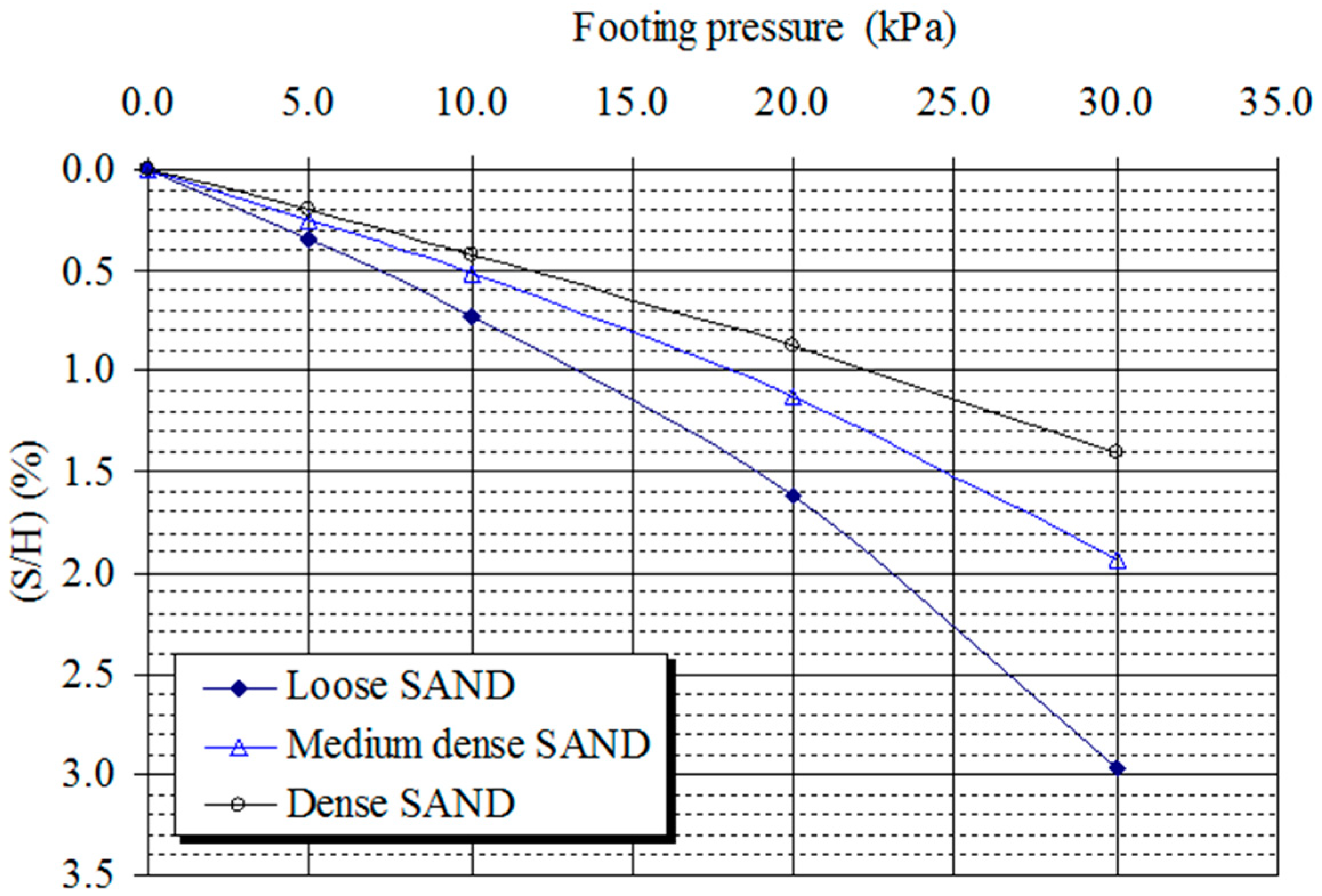 Applsci 13 02139 g013