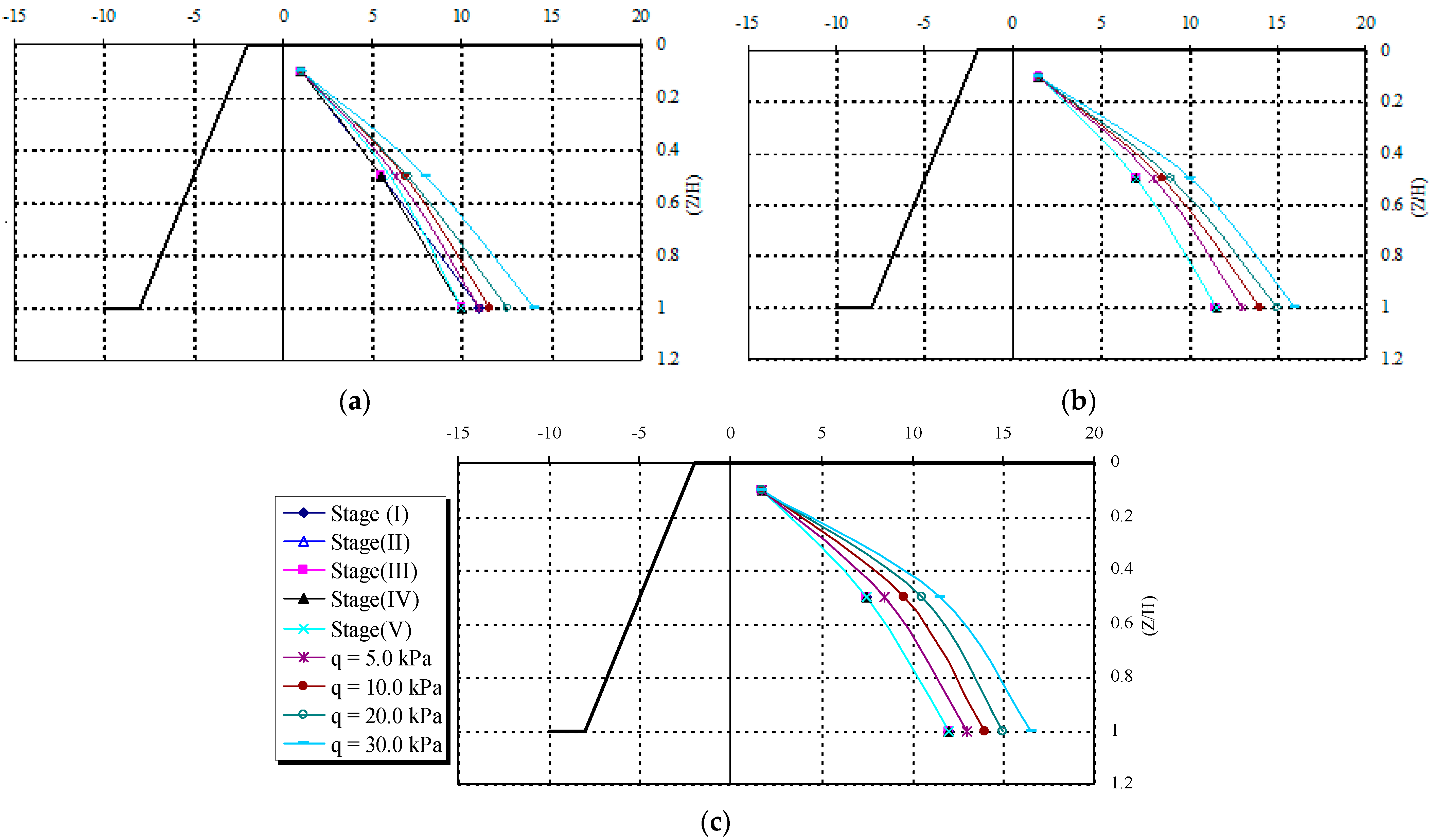 Applsci 13 02139 g020