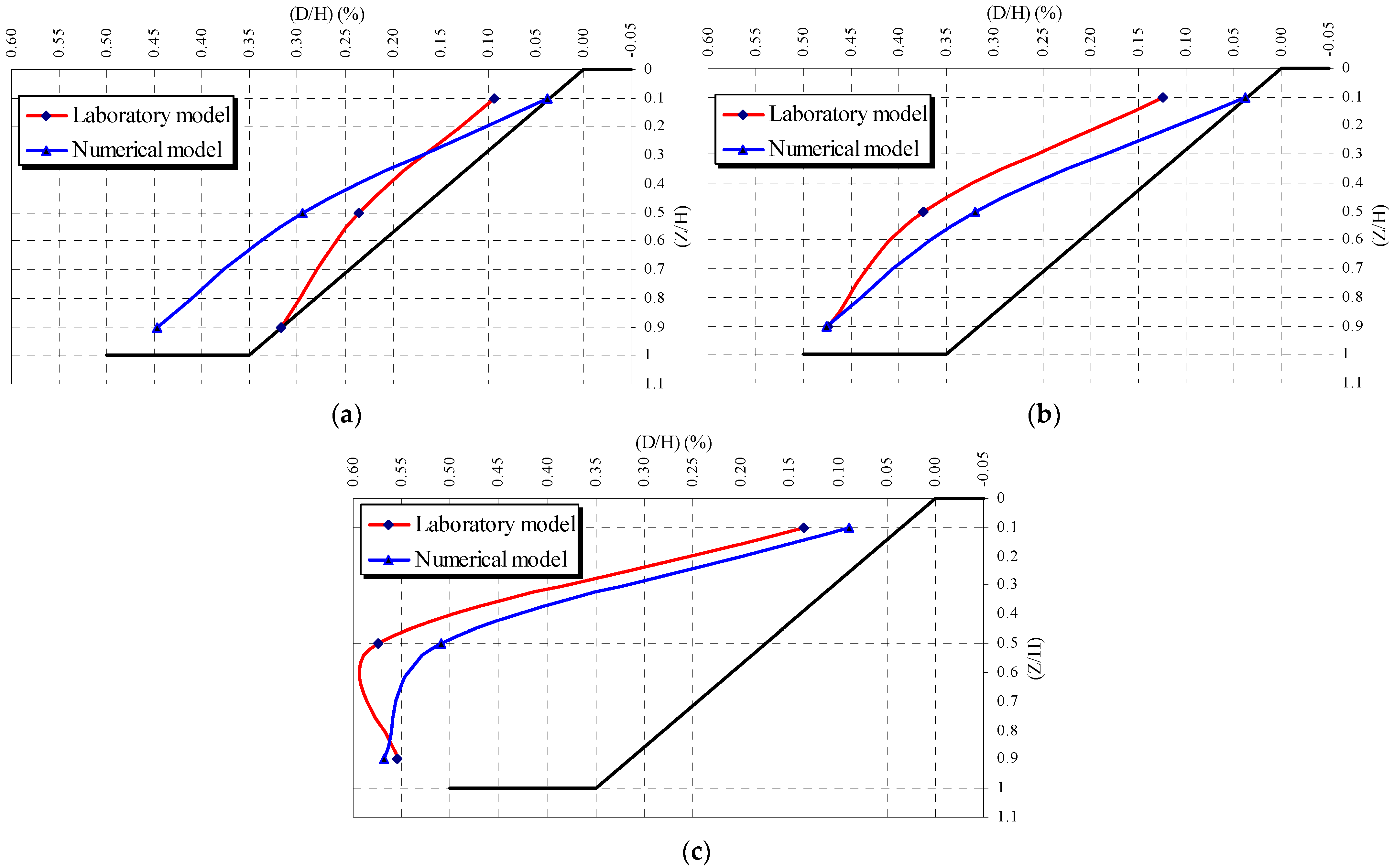 Applsci 13 02139 g023