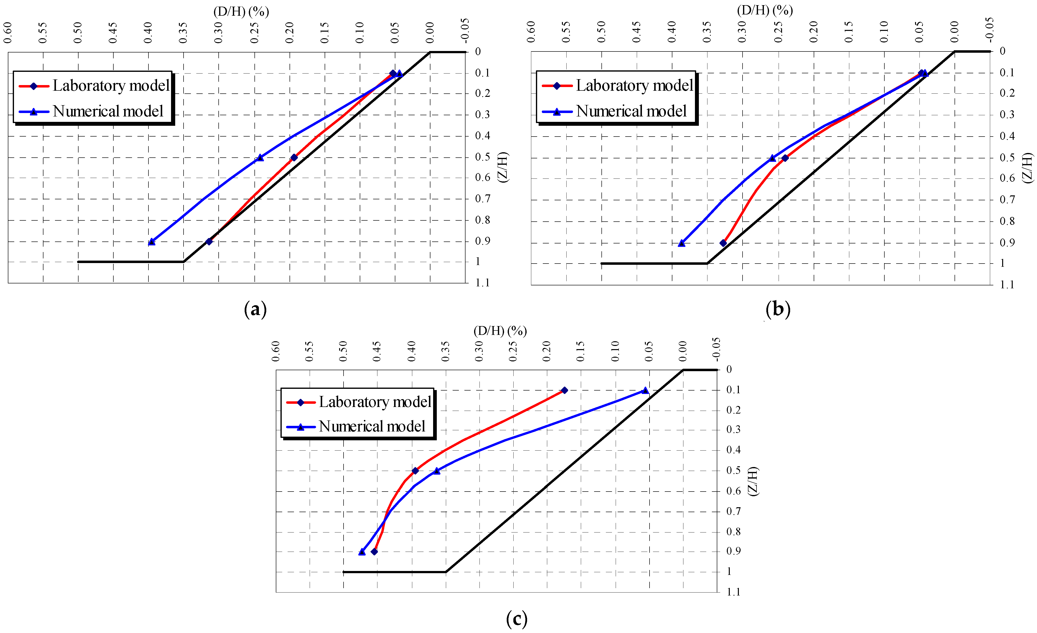 Applsci 13 02139 g024