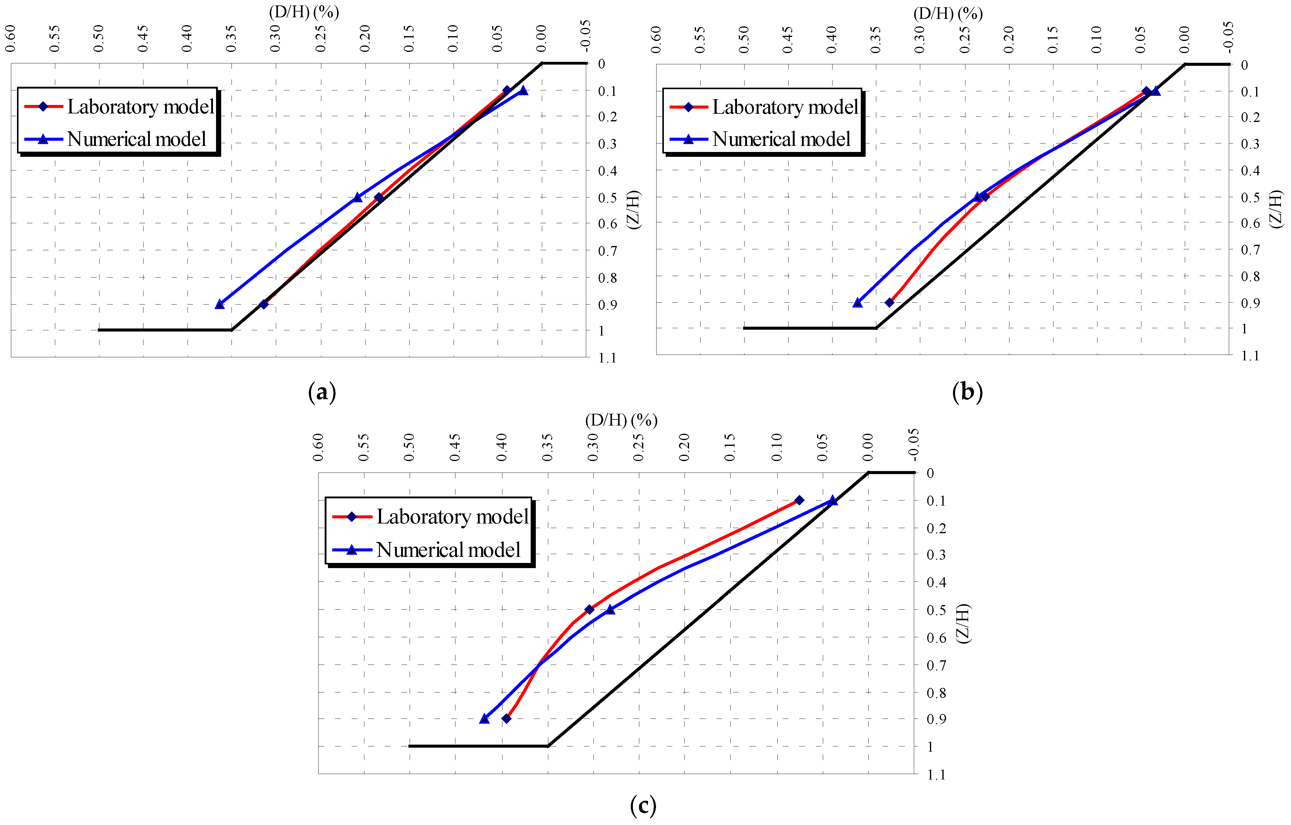 Applsci 13 02139 g025
