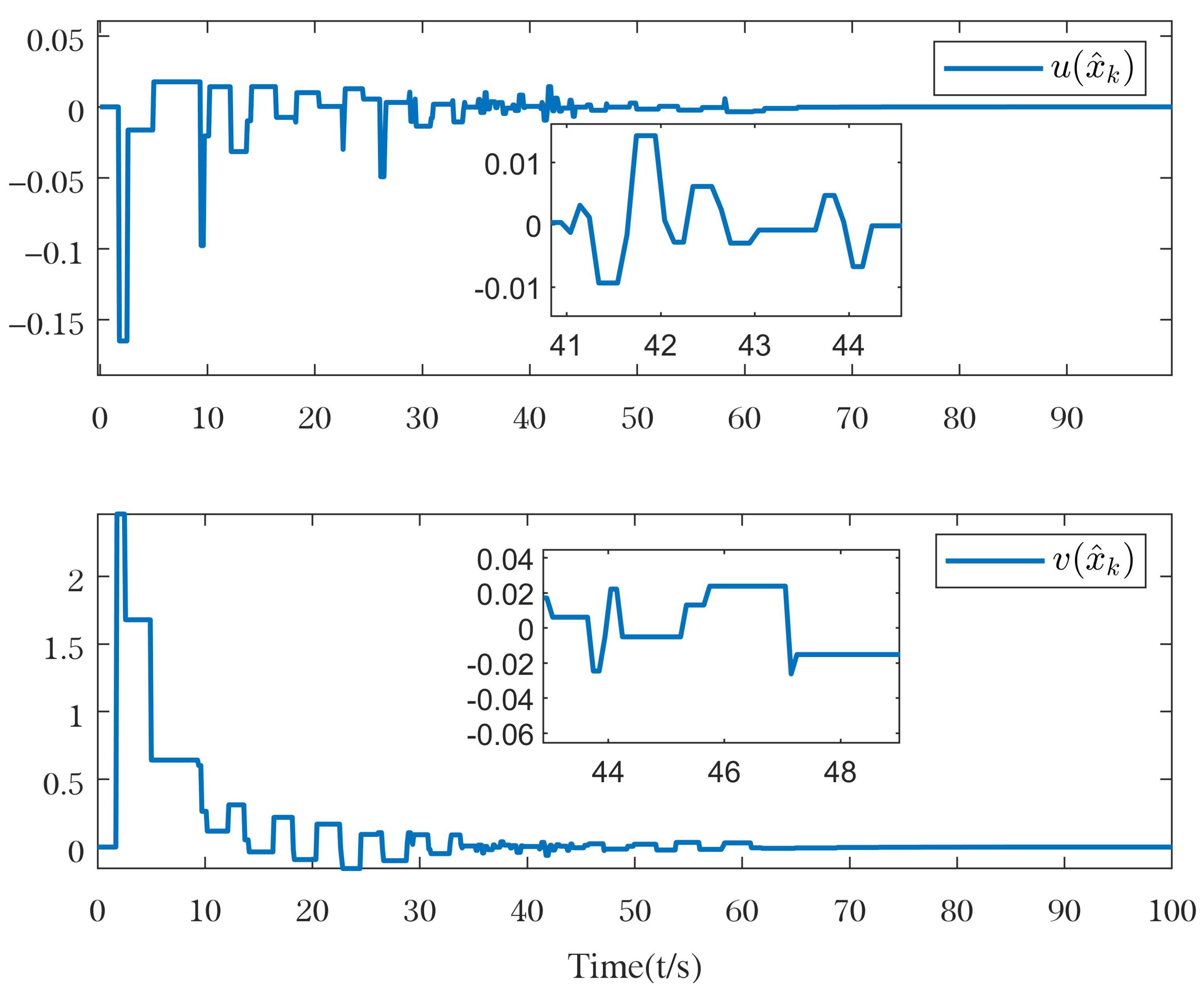 Applsci 13 02140 g004