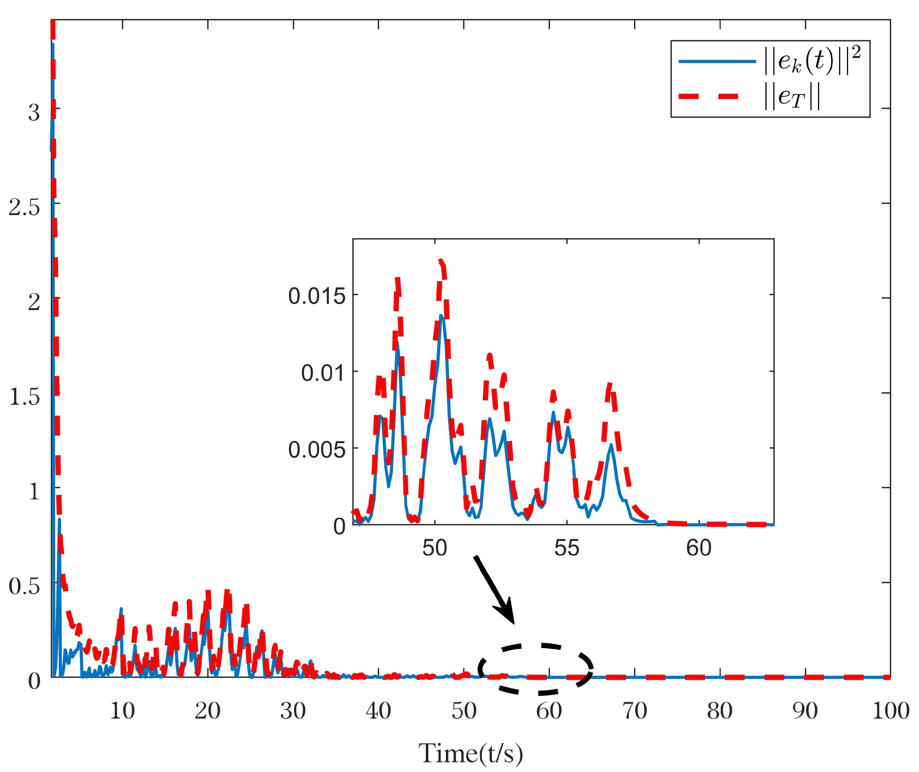 Applsci 13 02140 g005