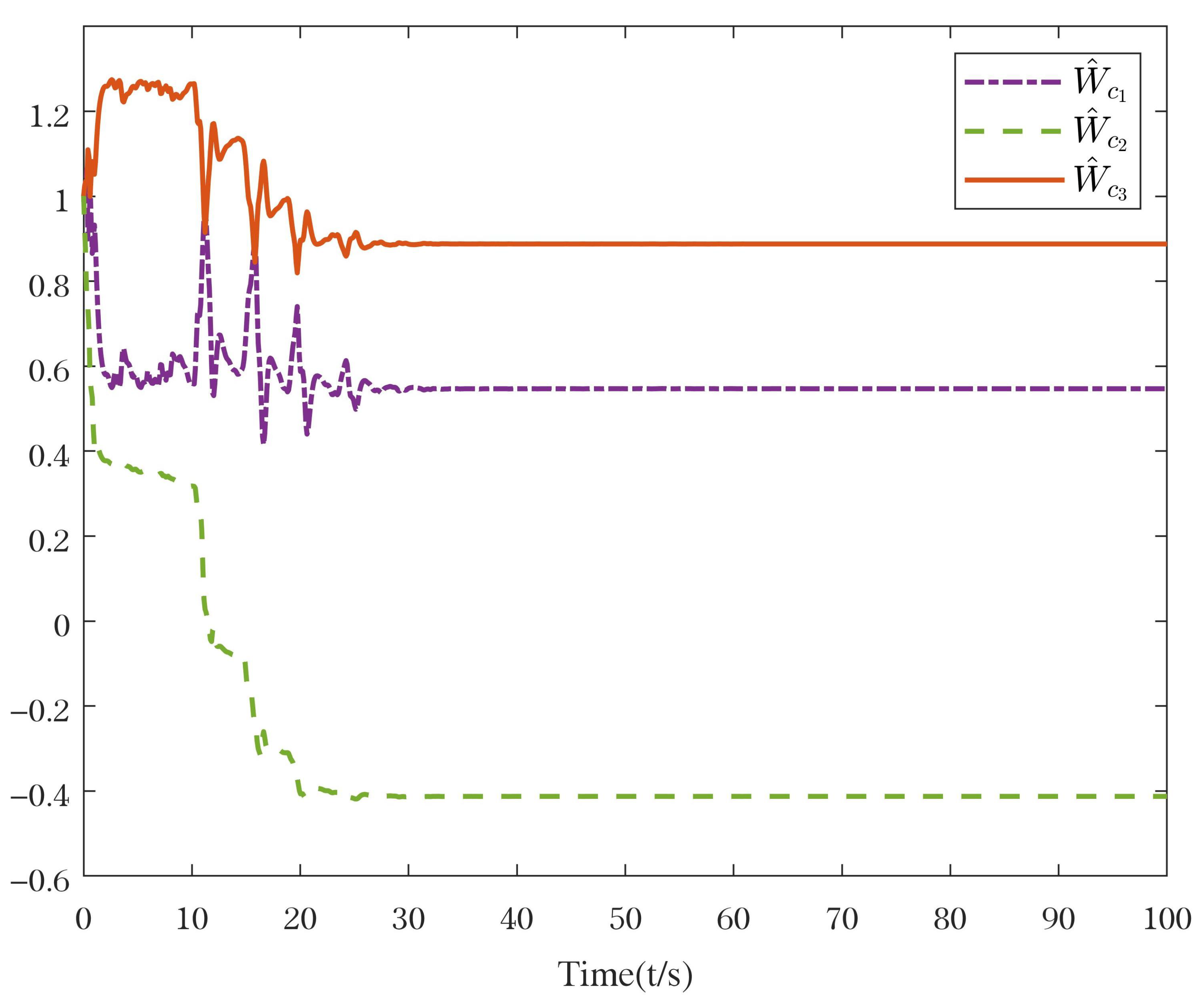 Applsci 13 02140 g008