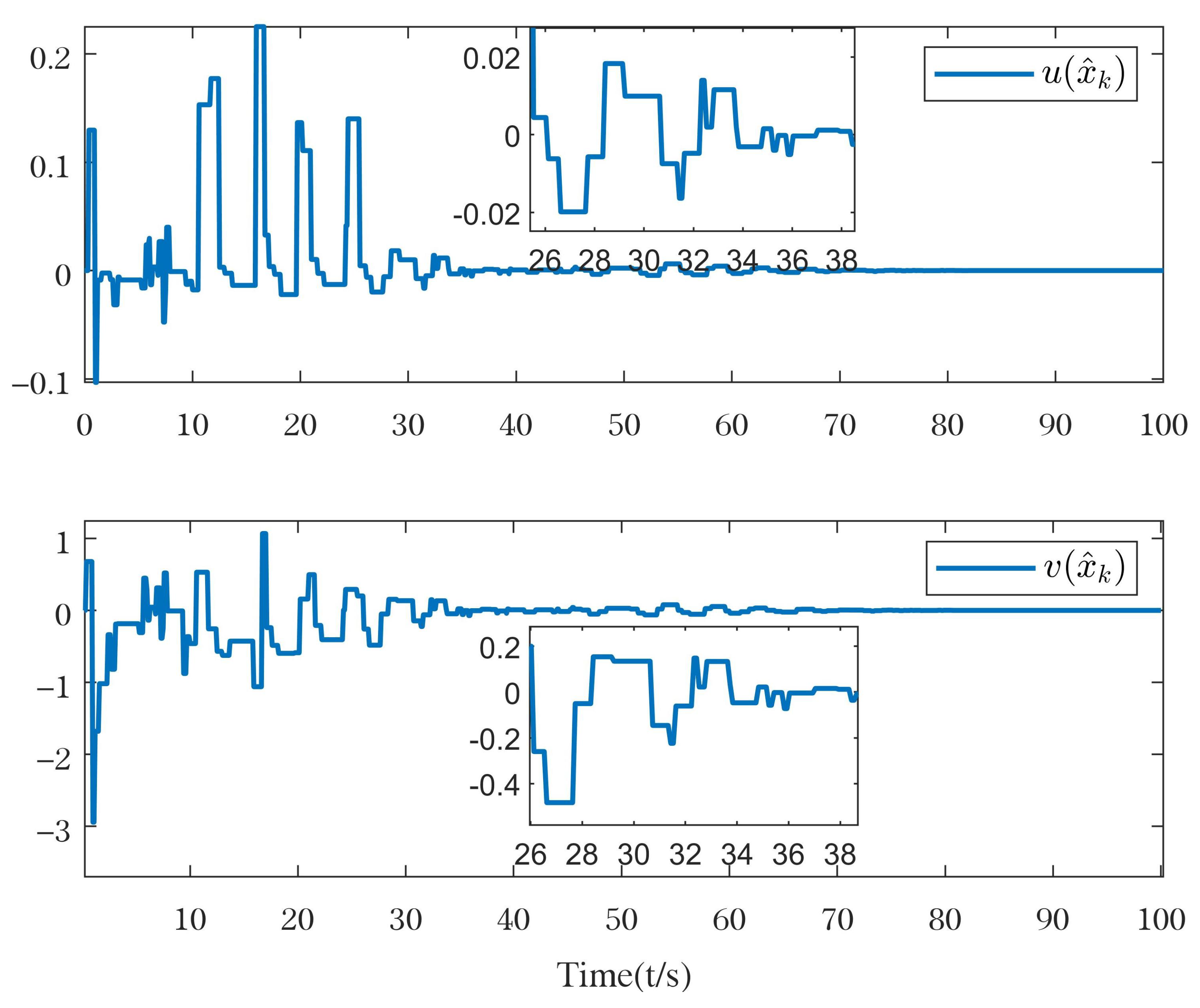 Applsci 13 02140 g009