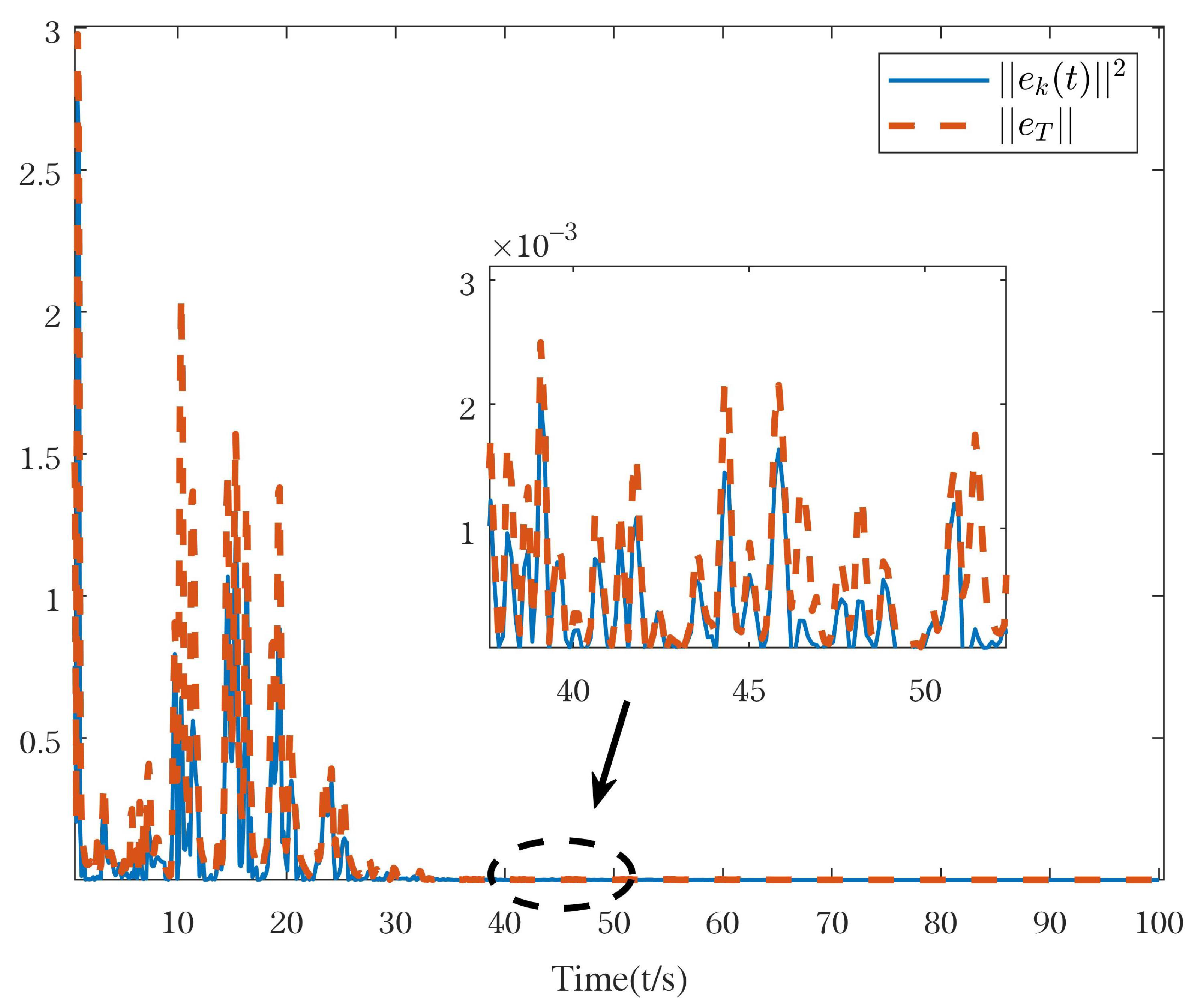 Applsci 13 02140 g010