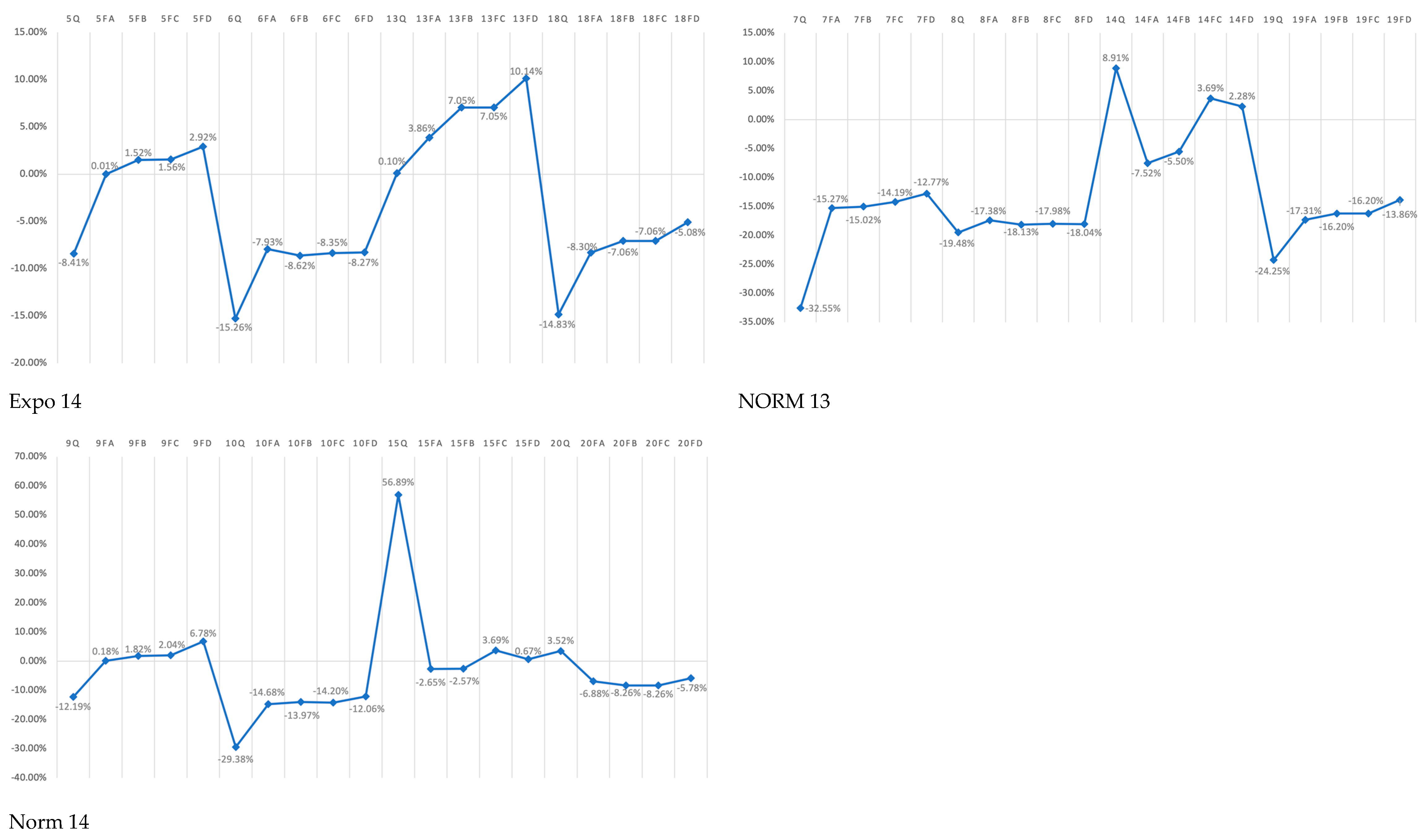 Applsci 13 02141 g005b Applsci 13 02141 g005b