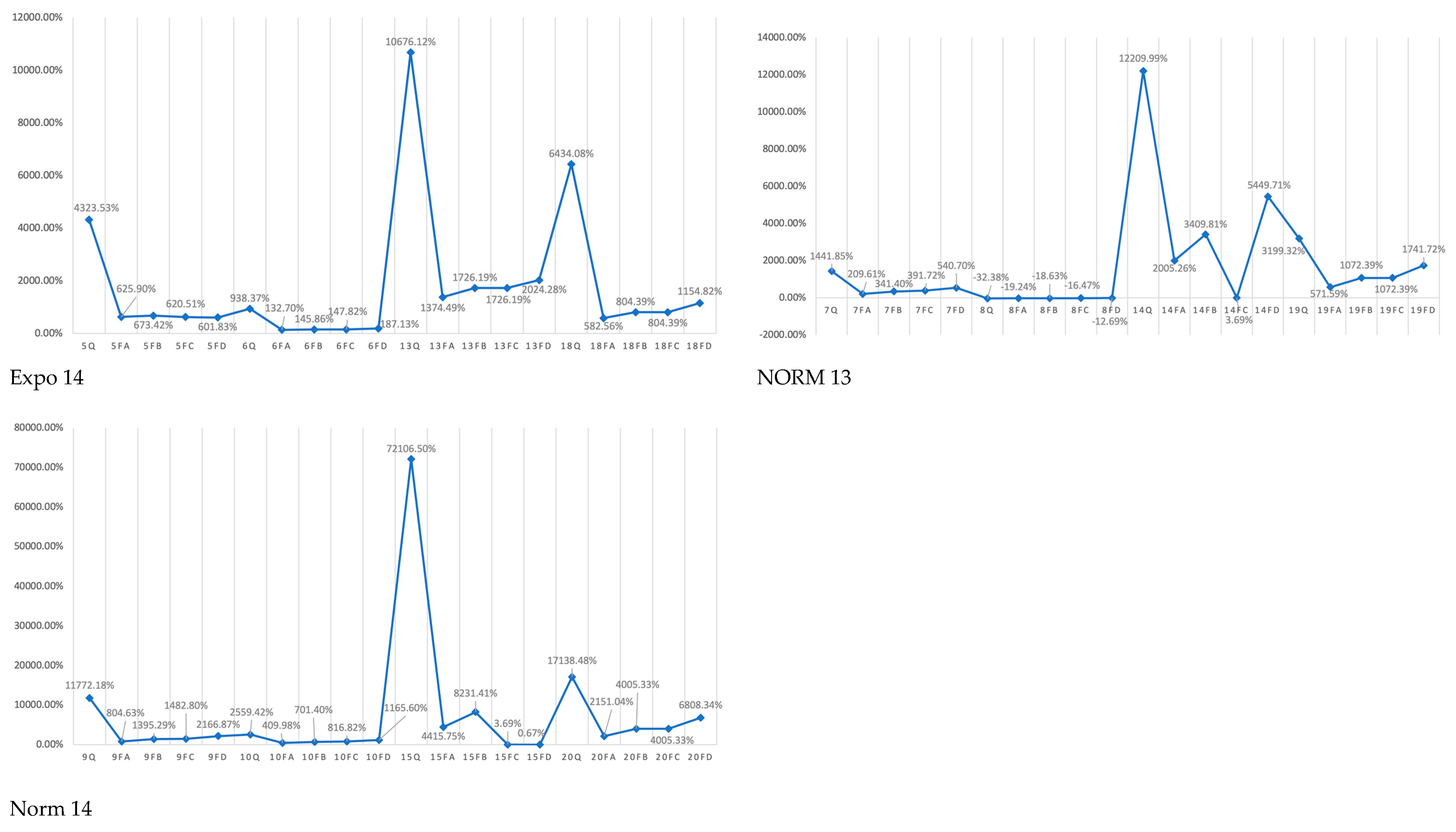 Applsci 13 02141 g007b Applsci 13 02141 g007b