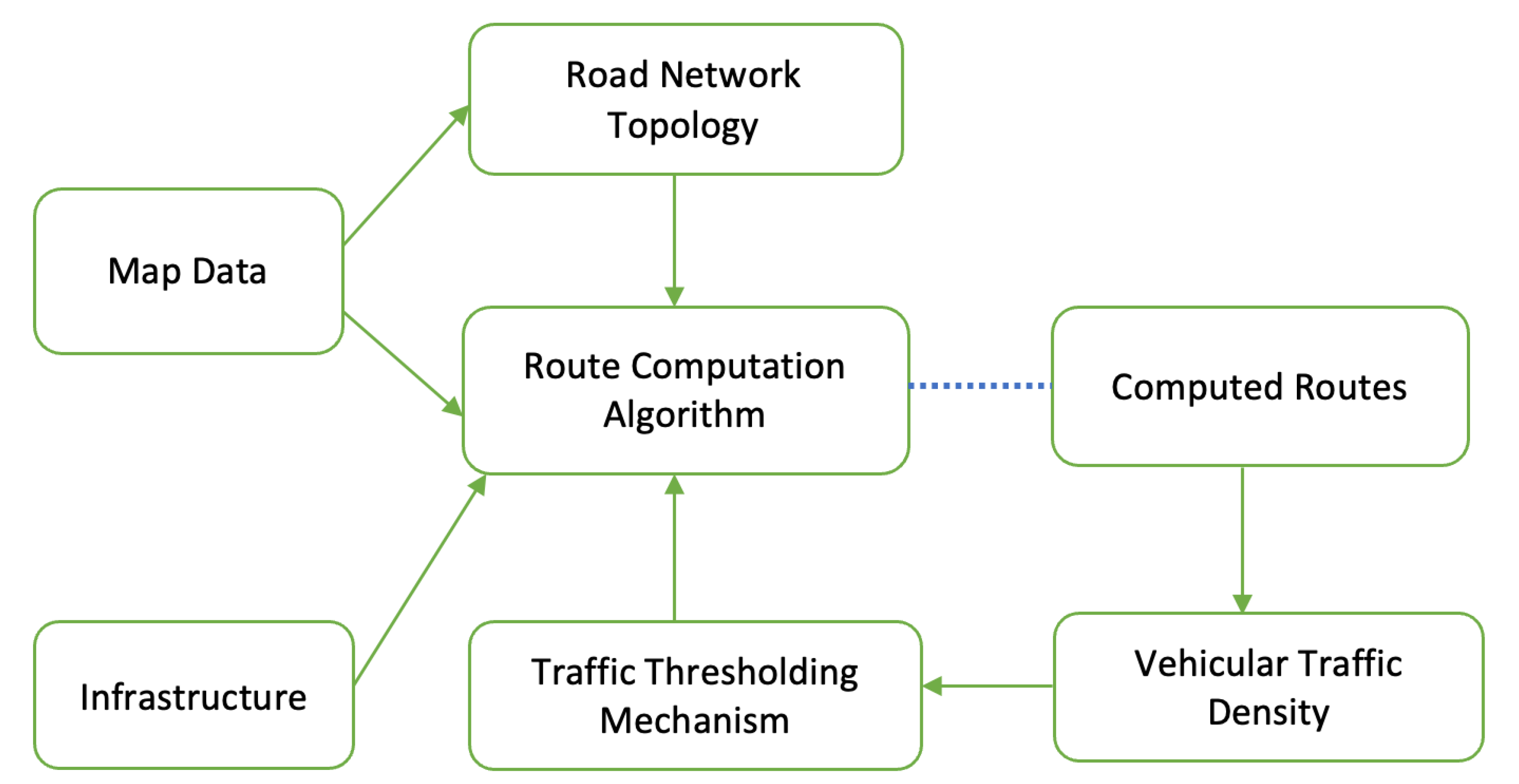 Applsci 13 02143 g001