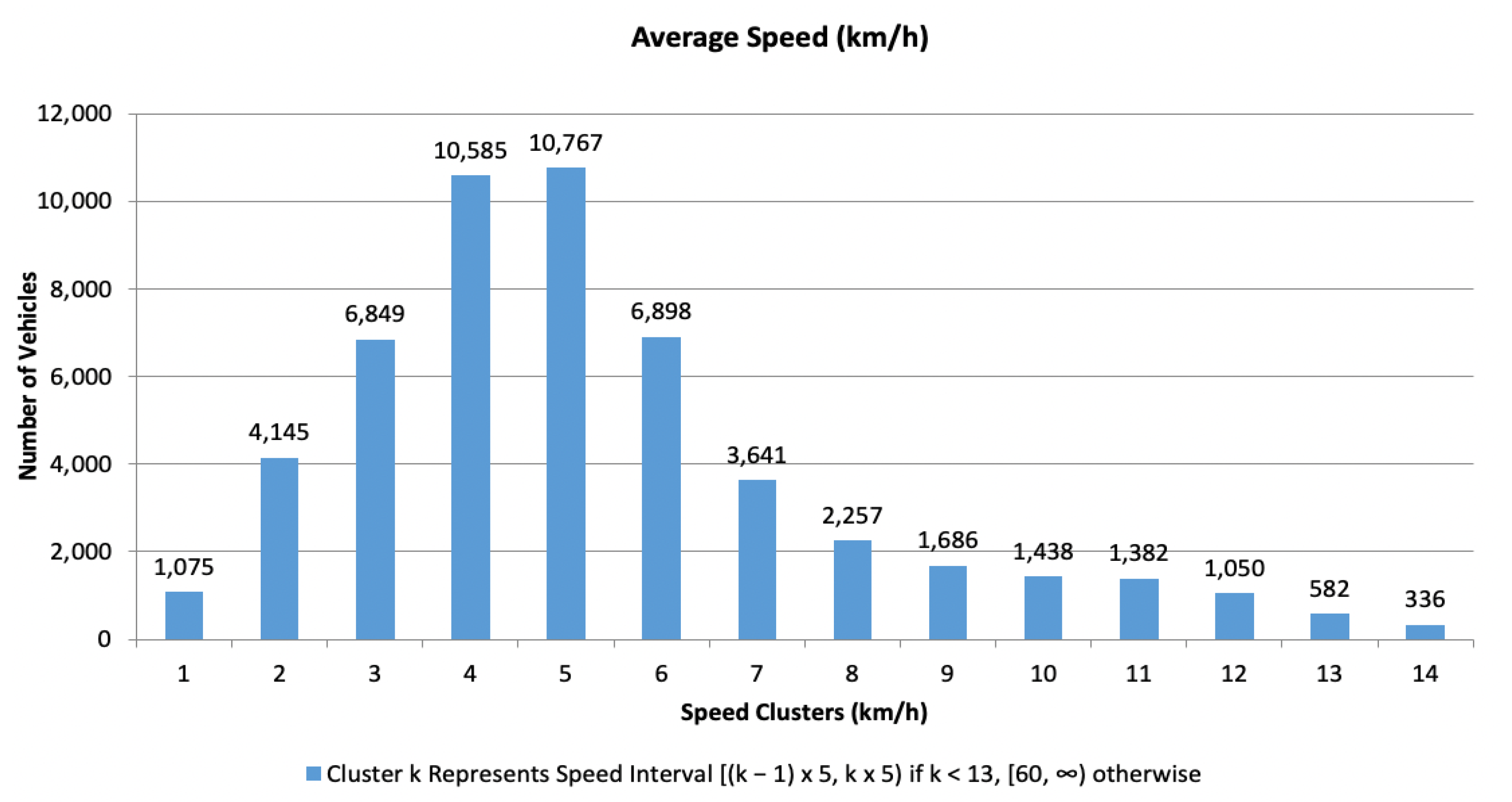 Applsci 13 02143 g005