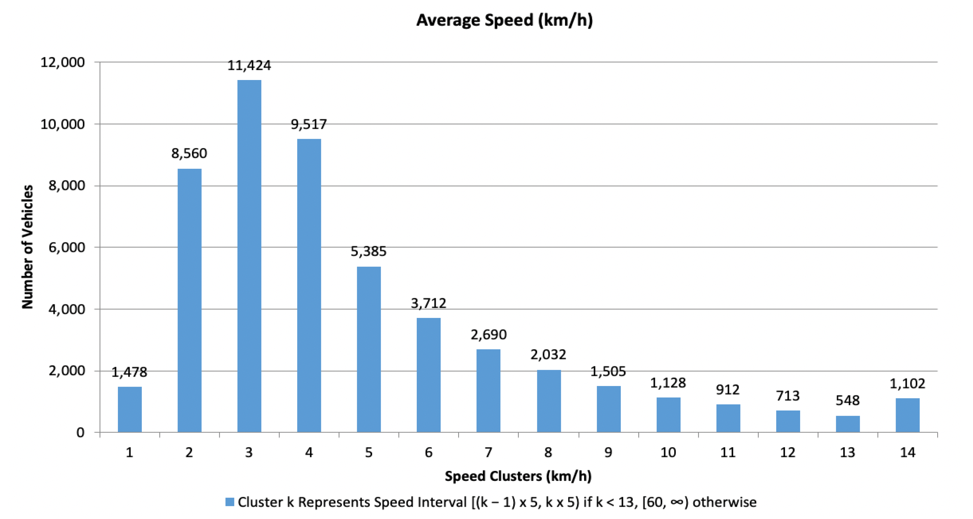 Applsci 13 02143 g006