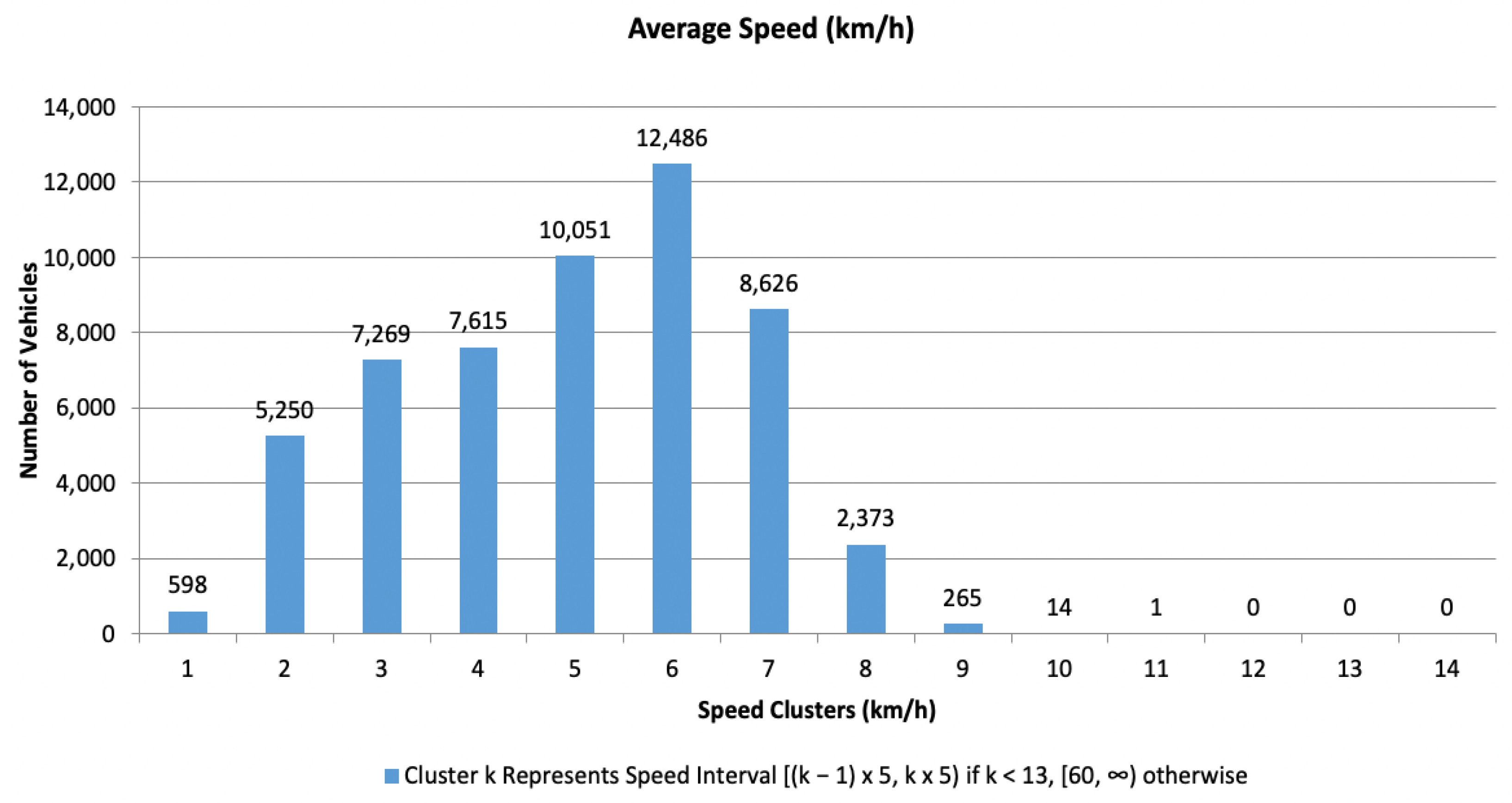 Applsci 13 02143 g007