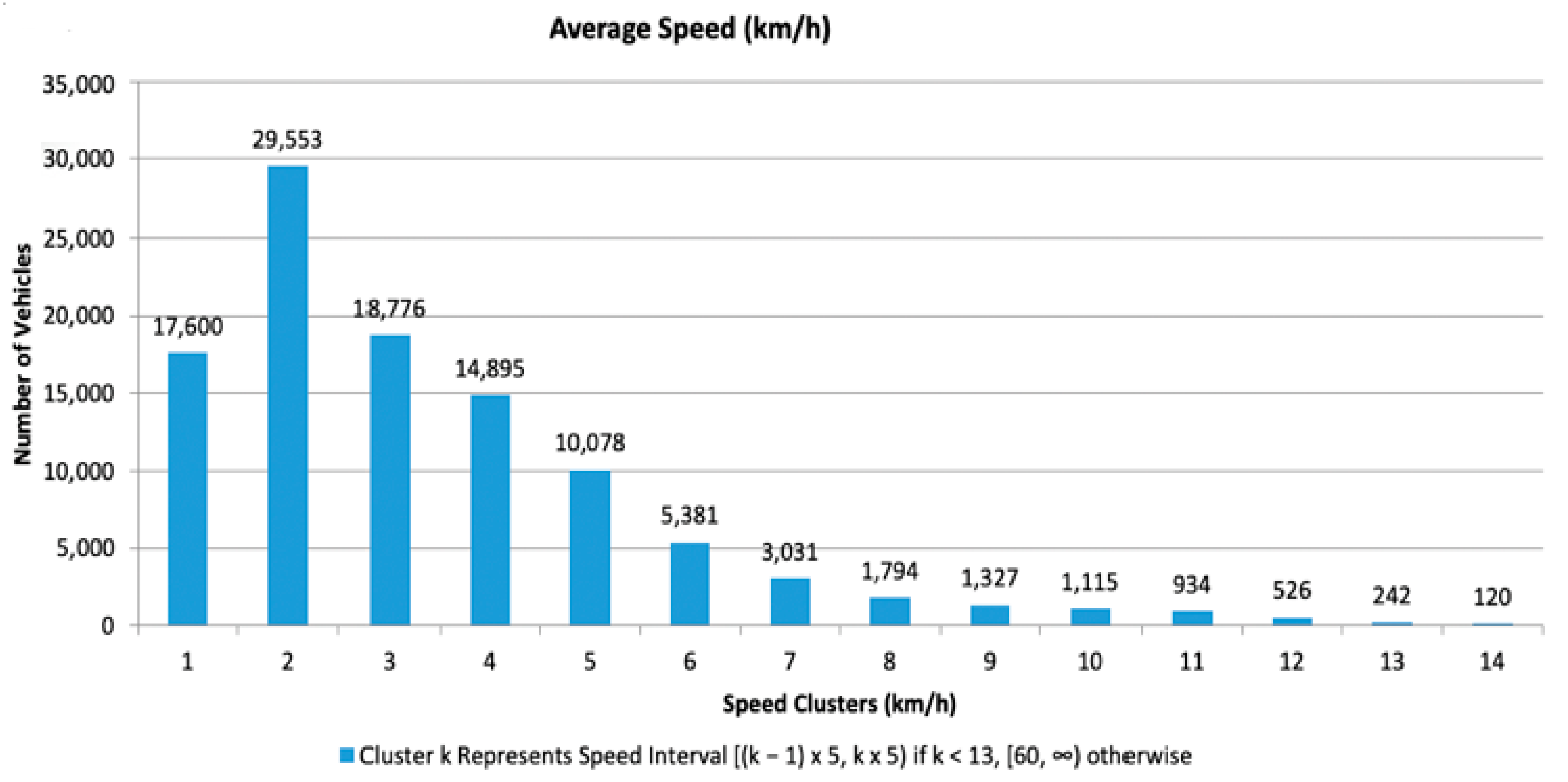 Applsci 13 02143 g009