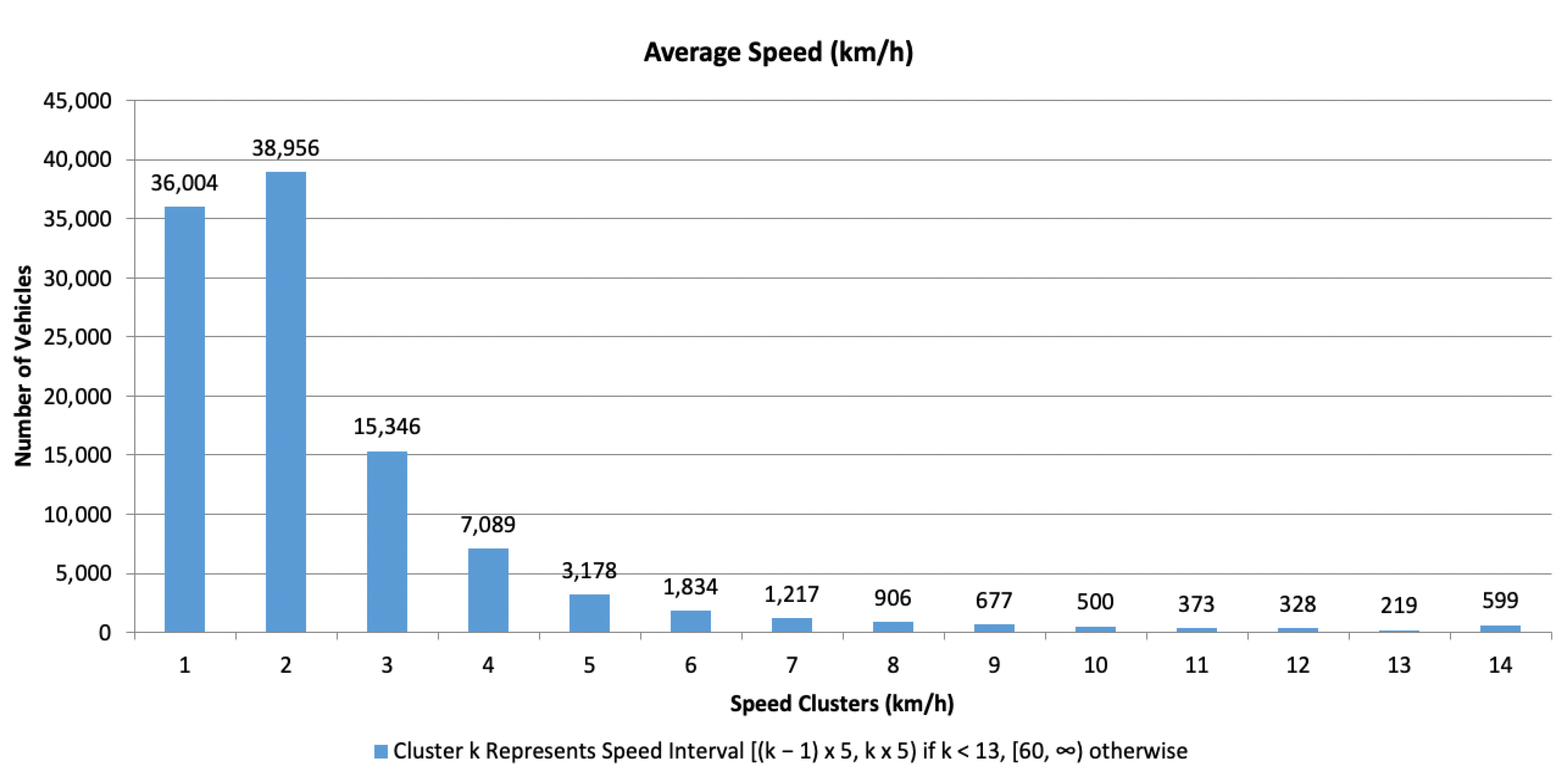 Applsci 13 02143 g010