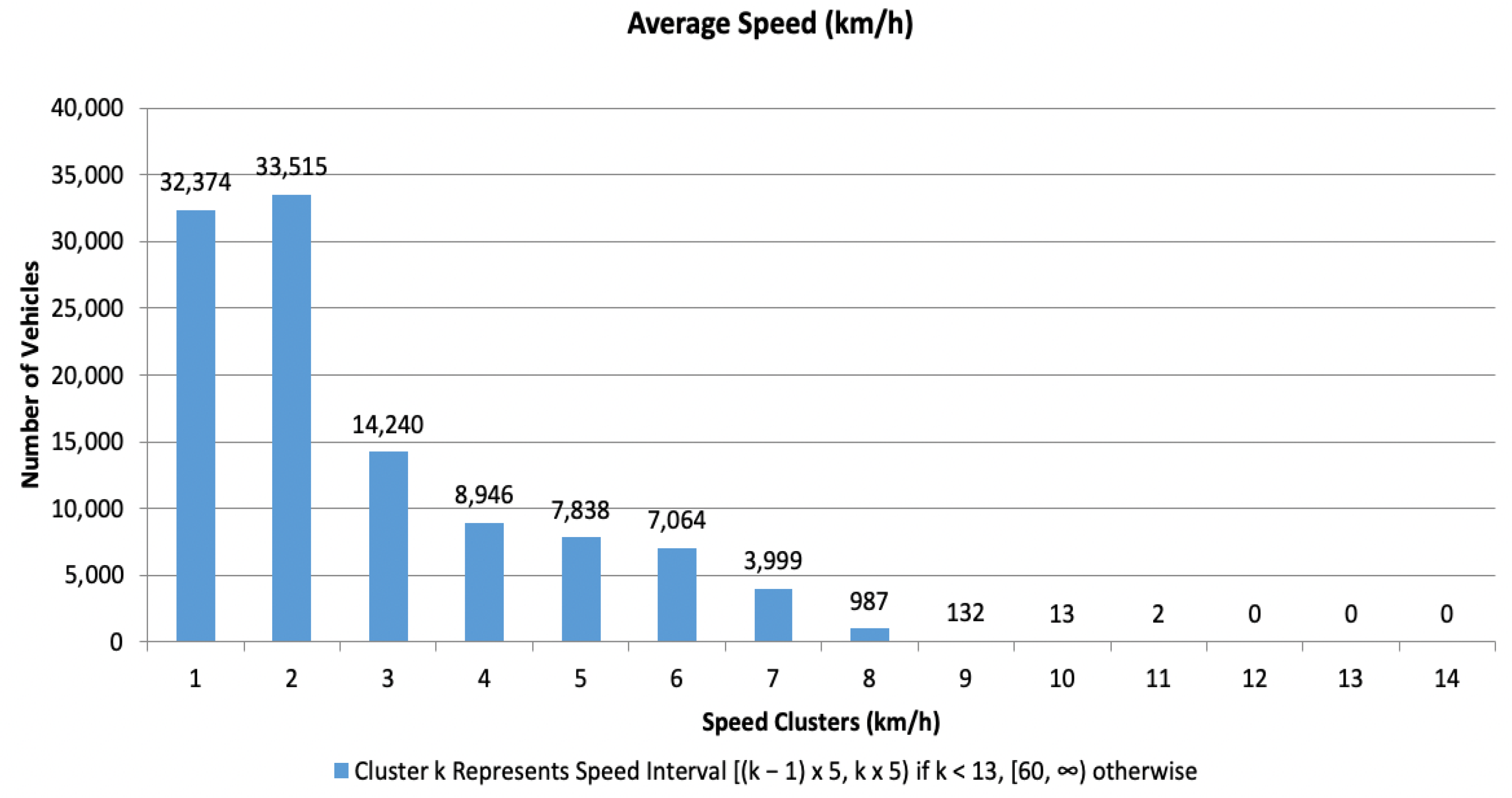 Applsci 13 02143 g011