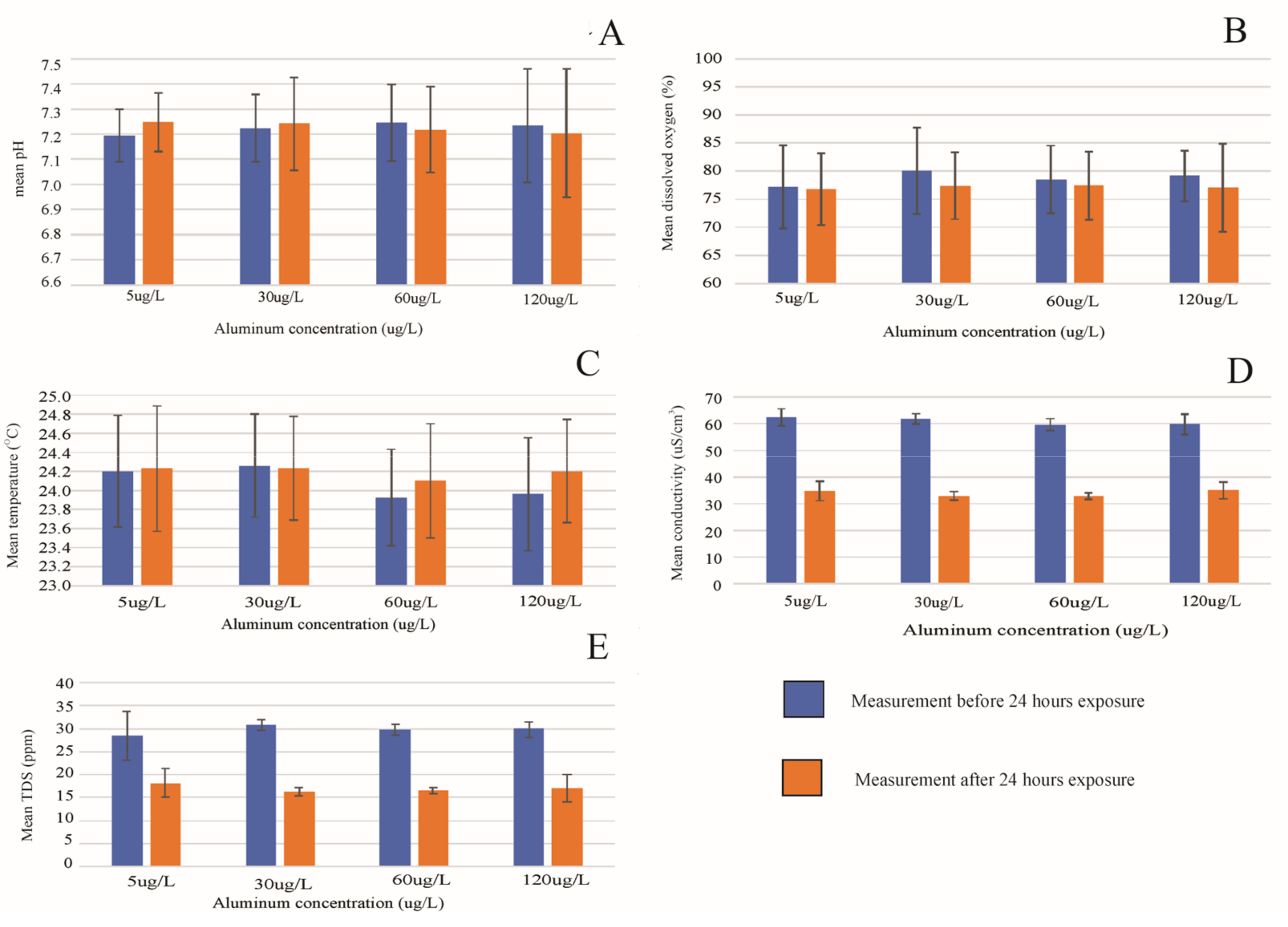 Applsci 13 02145 g001