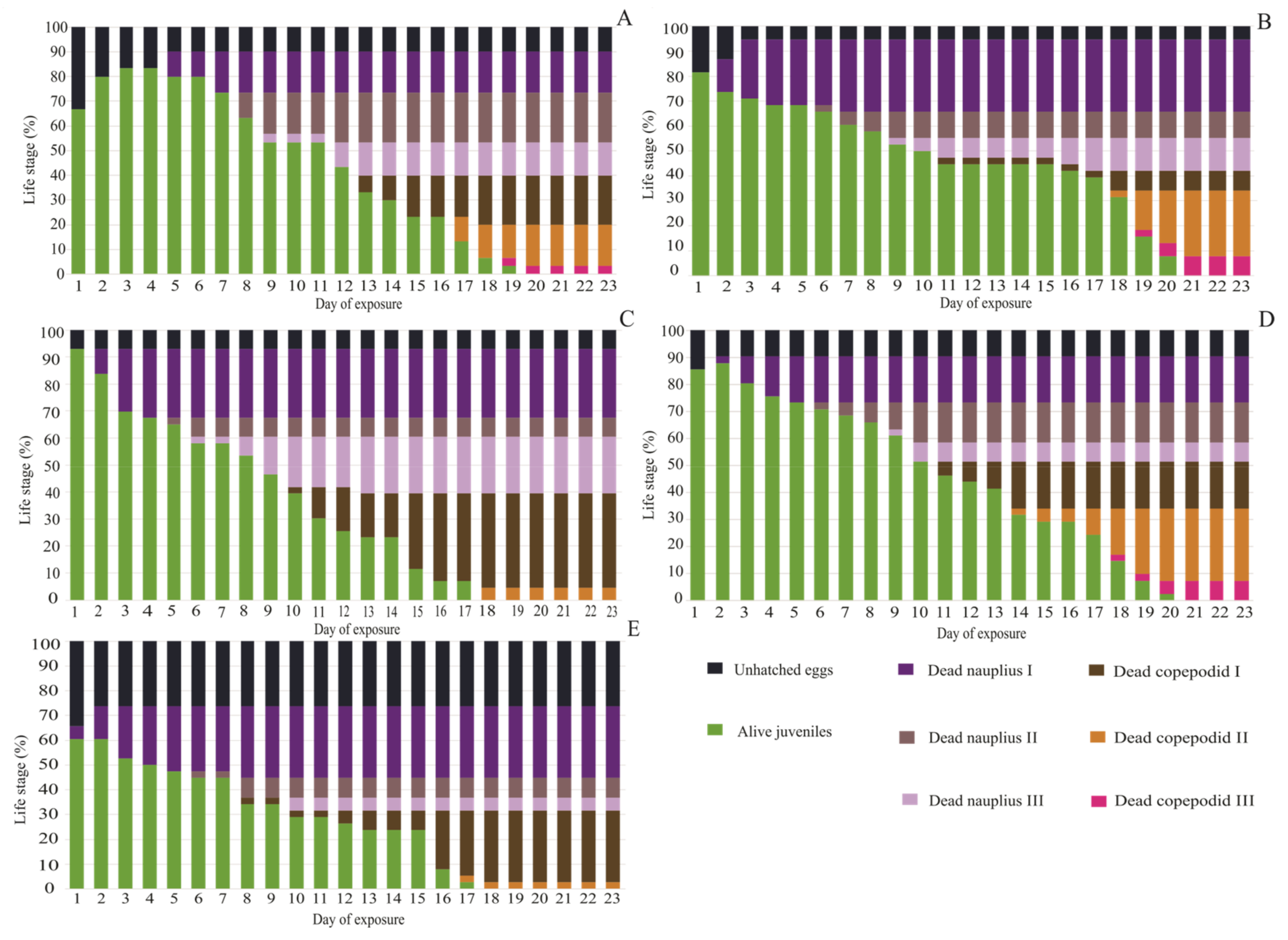 Applsci 13 02145 g002
