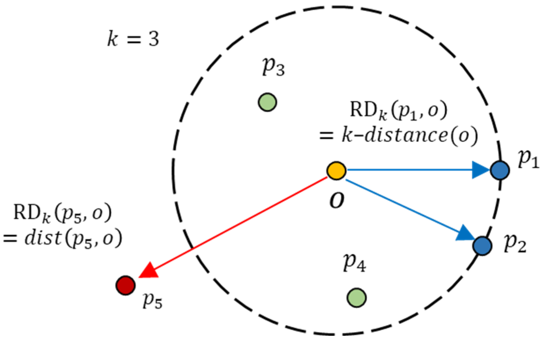 Applsci 13 02147 g003 Applsci 13 02147 g003