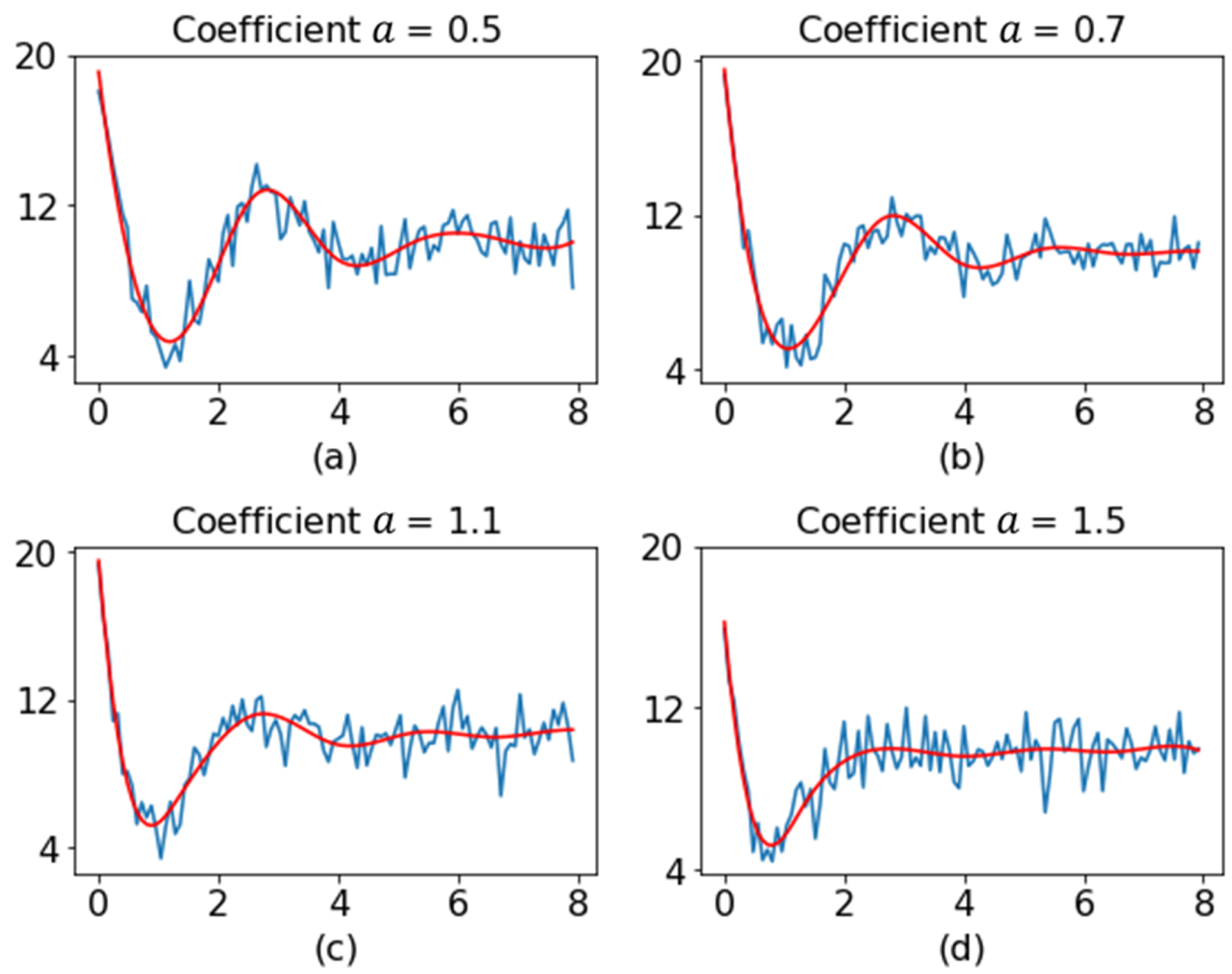 Applsci 13 02147 g007 Applsci 13 02147 g007