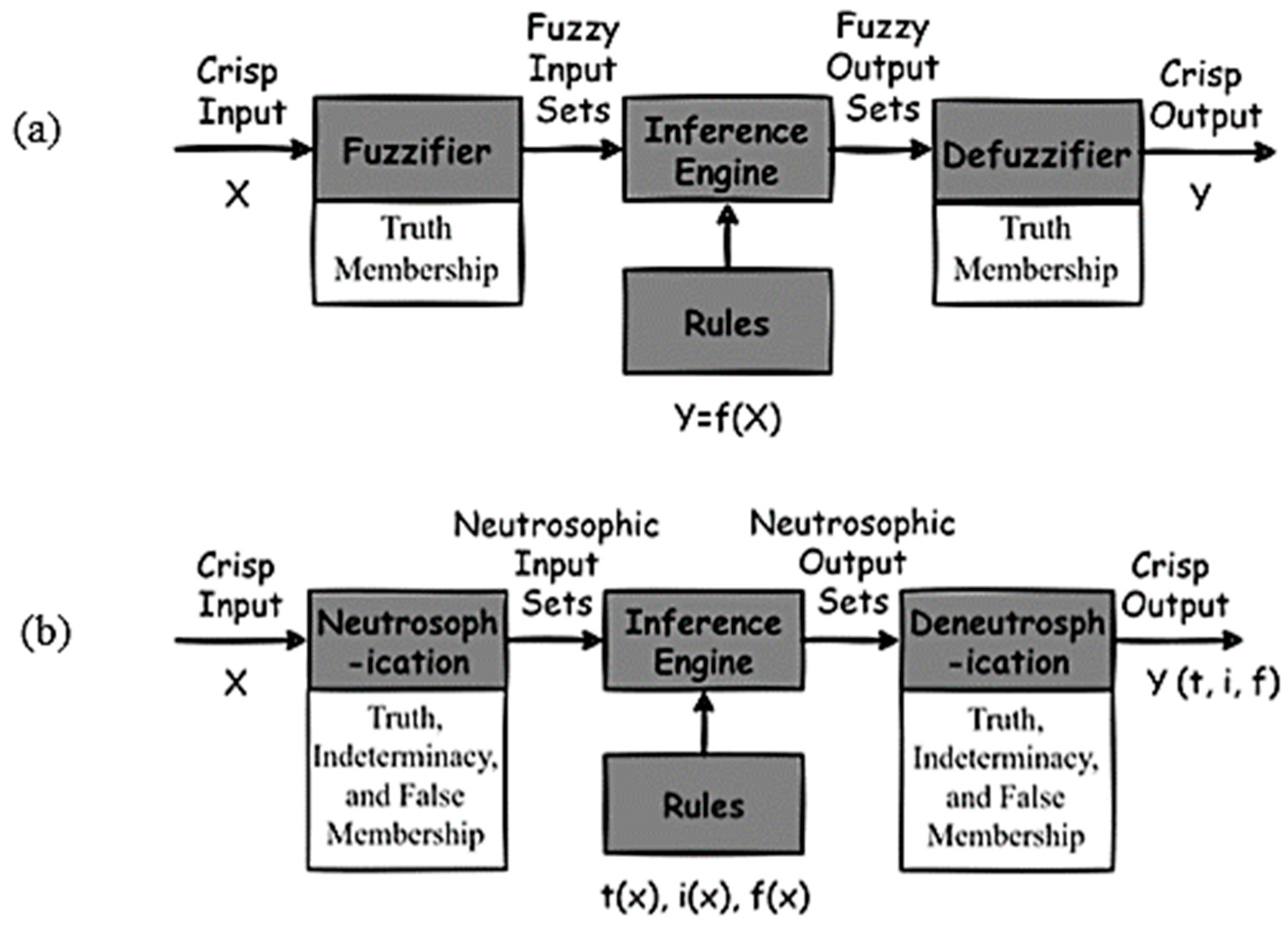Applsci 13 02150 g001