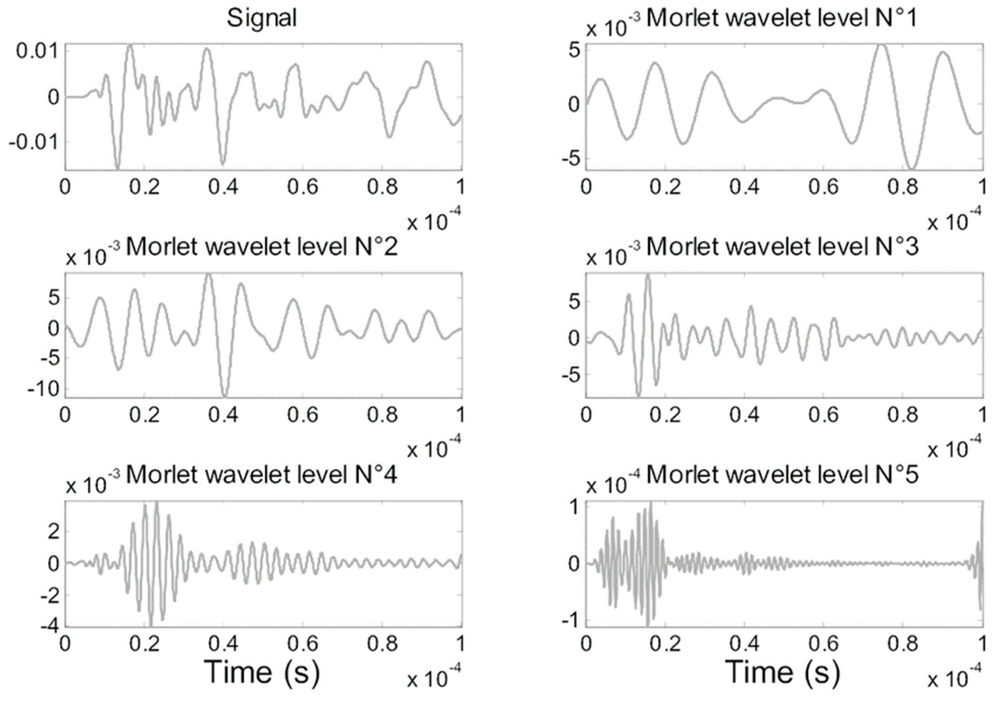Applsci 13 02150 g005