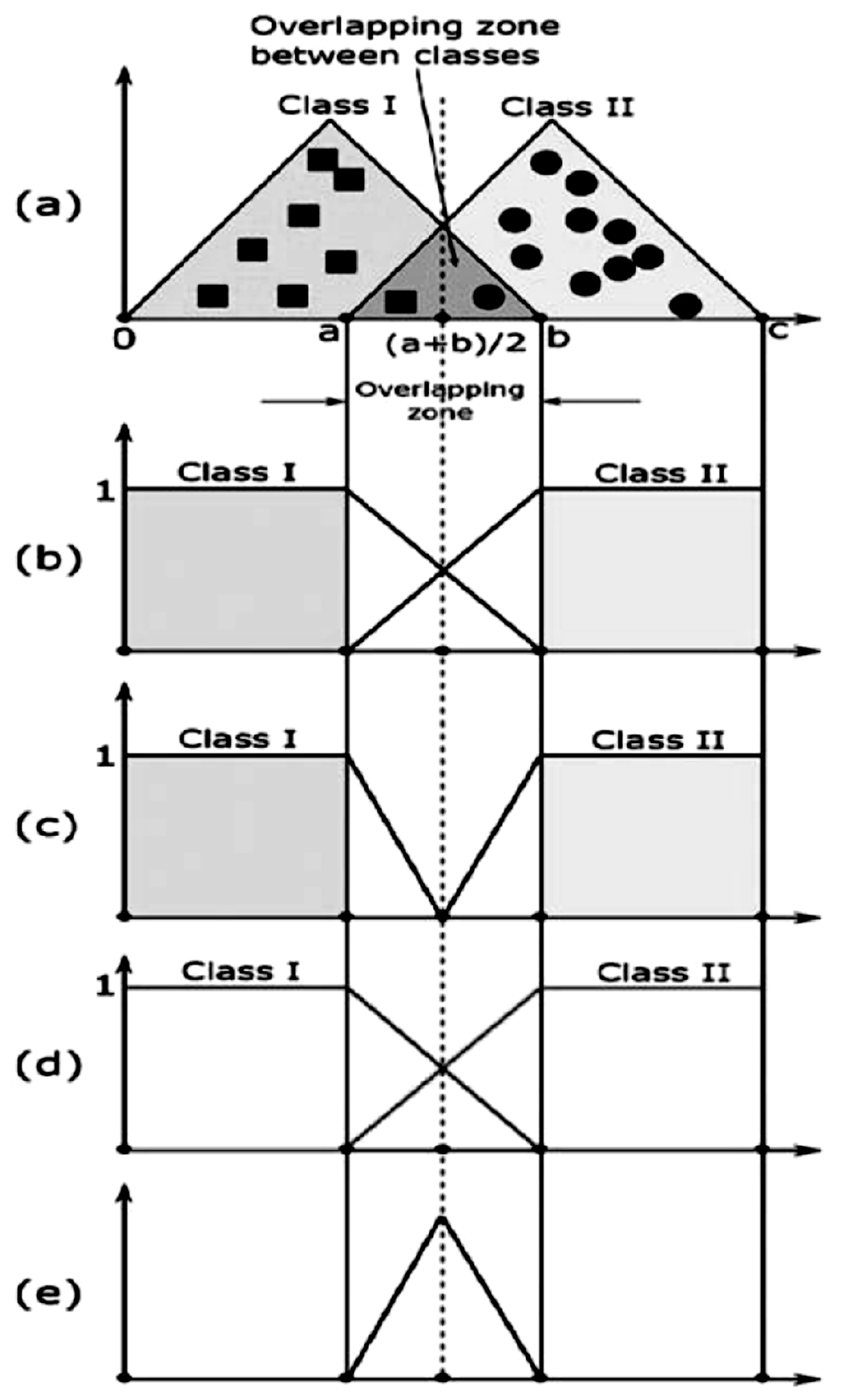 Applsci 13 02150 g006