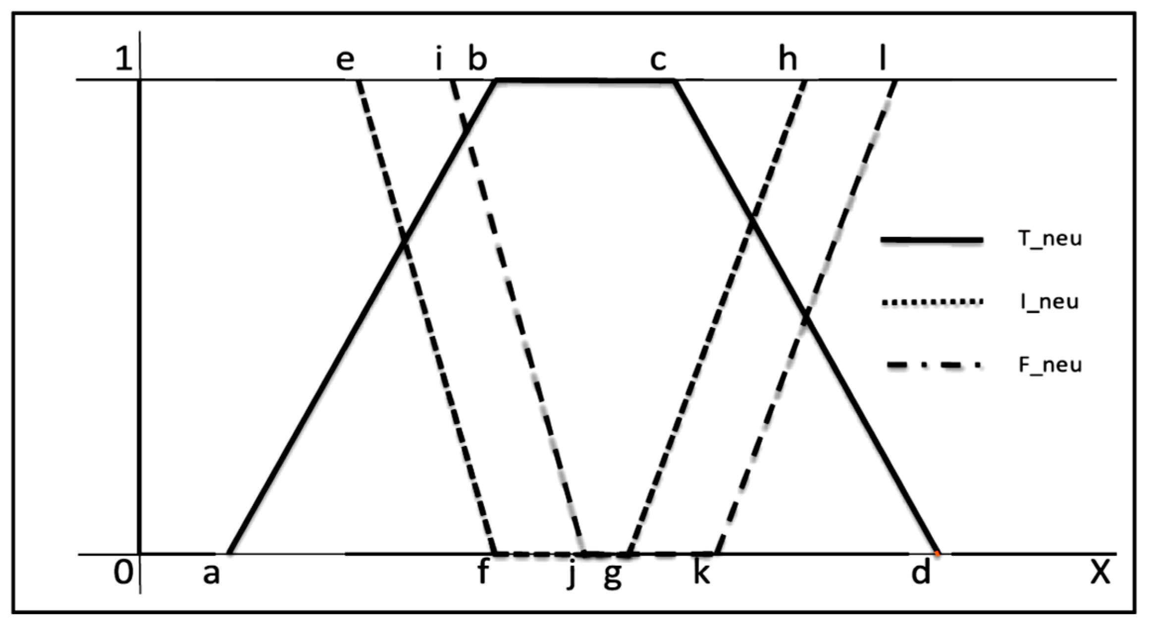Applsci 13 02150 g007