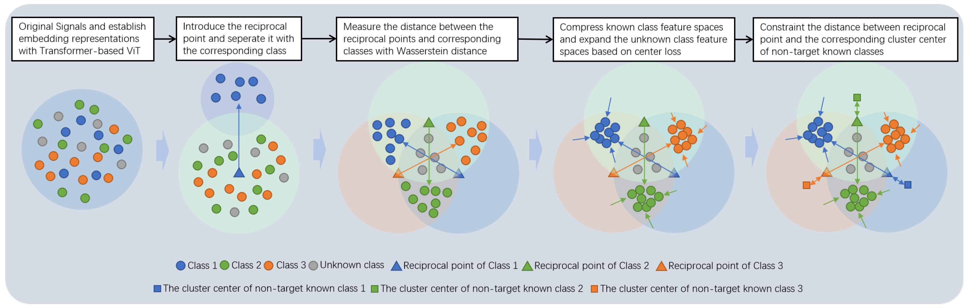 Applsci 13 02151 g001