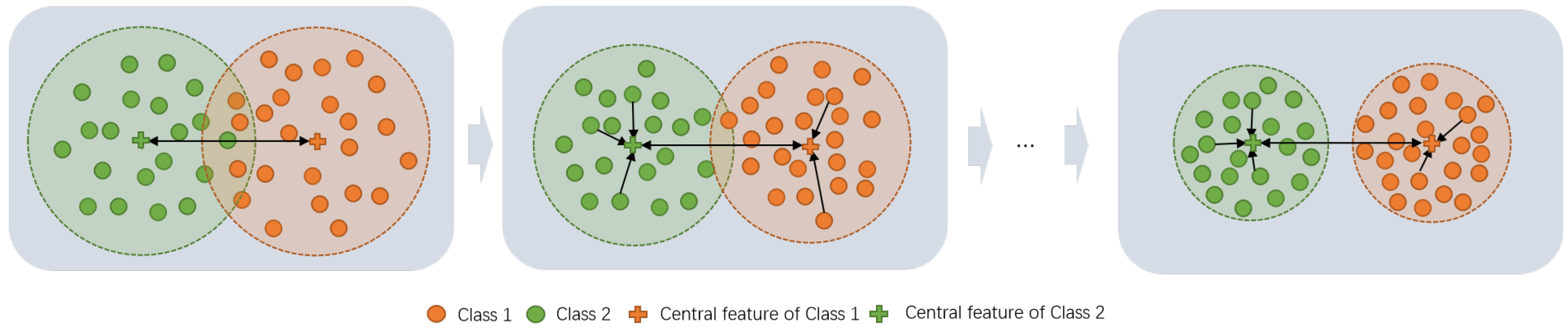 Applsci 13 02151 g002