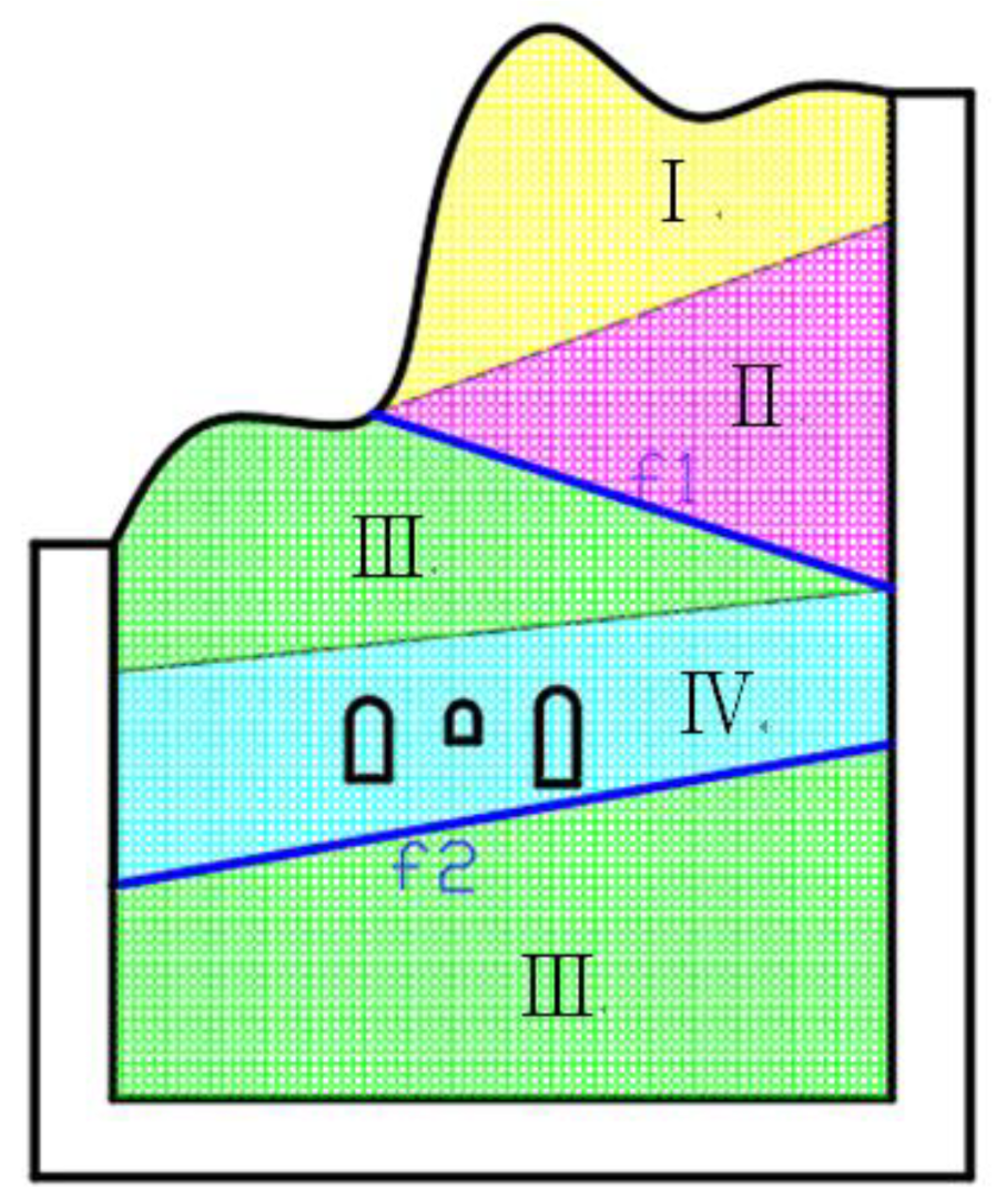 Applsci 13 02152 g003