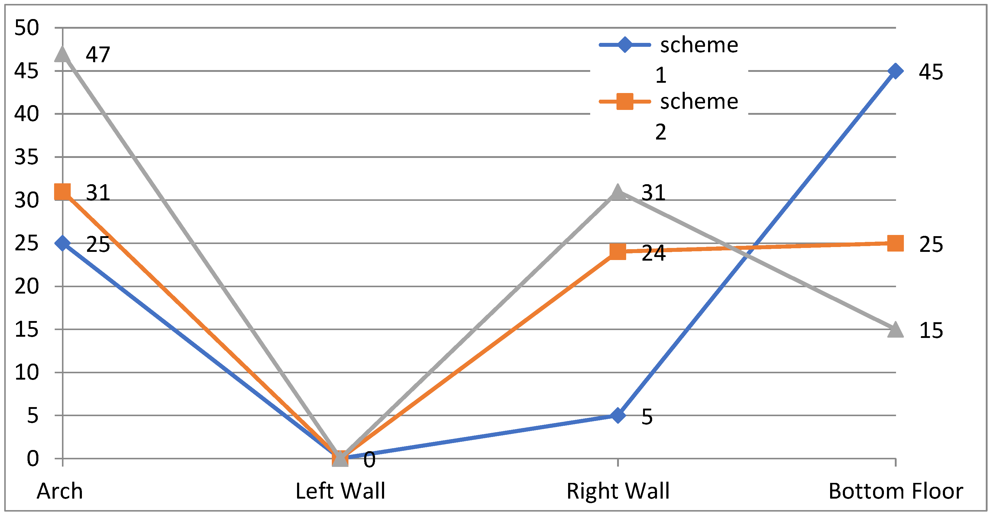 Applsci 13 02152 g010