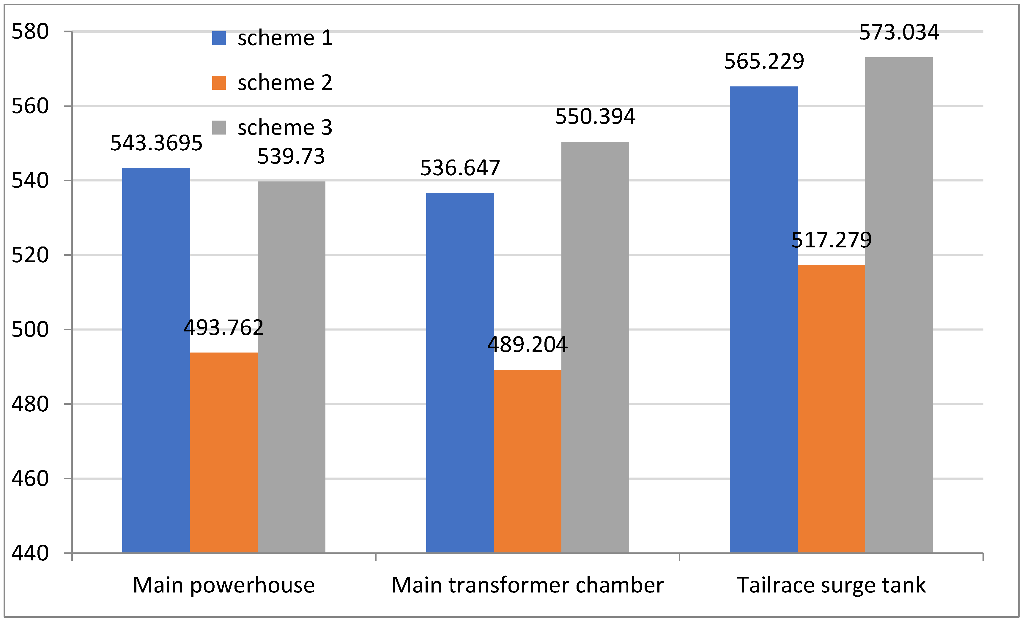 Applsci 13 02152 g014