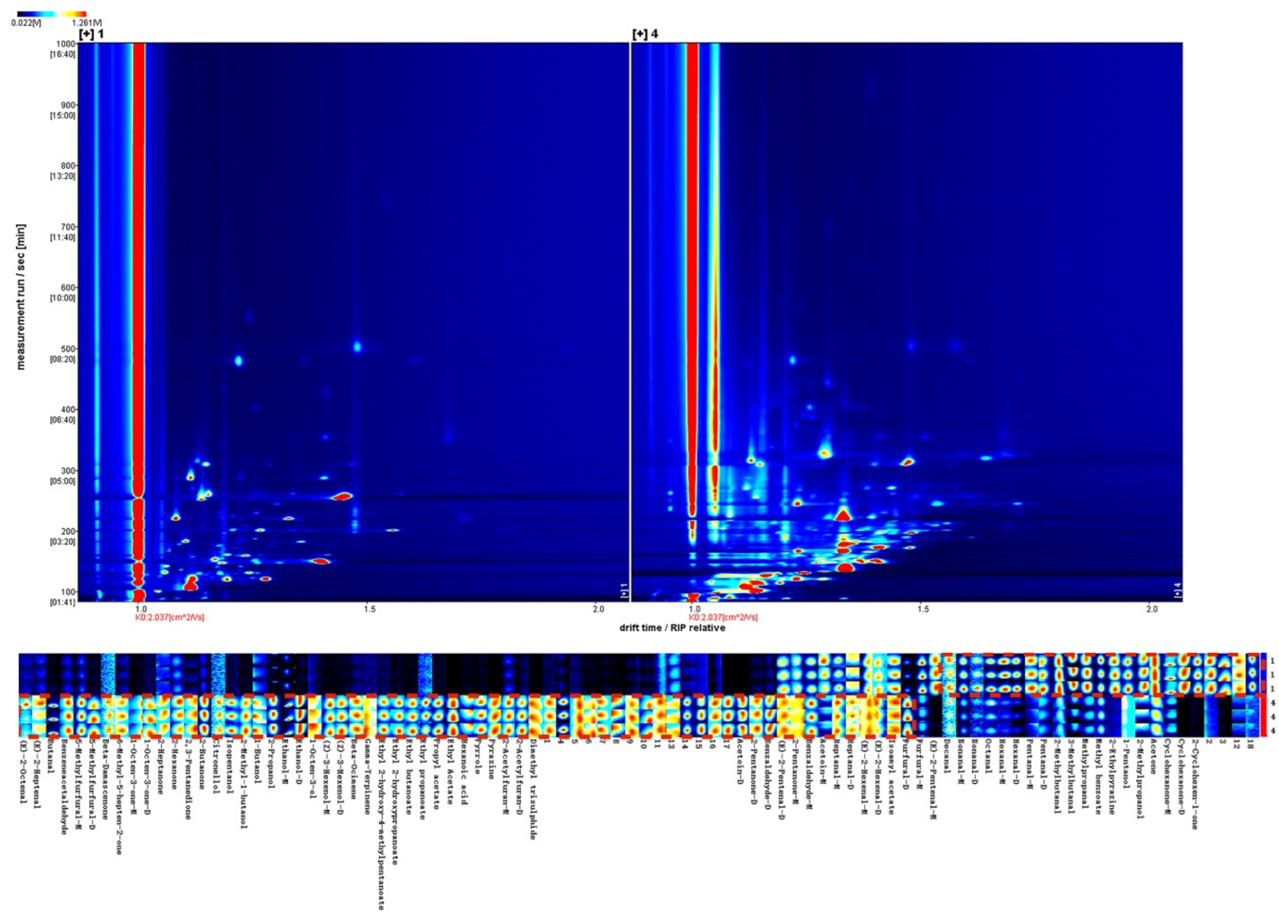 Applsci 13 02154 g005 Applsci 13 02154 g005