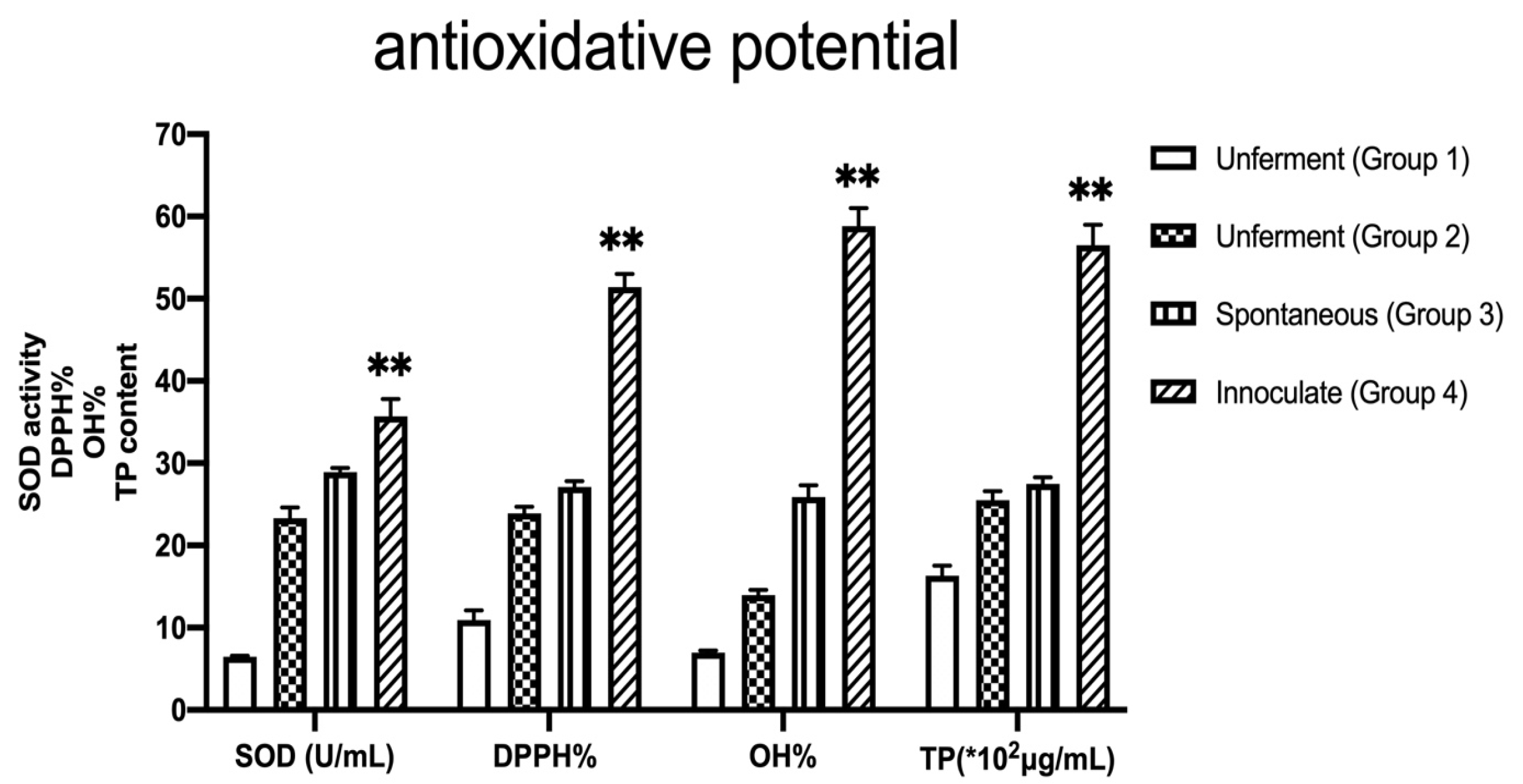 Applsci 13 02154 g006 Applsci 13 02154 g006