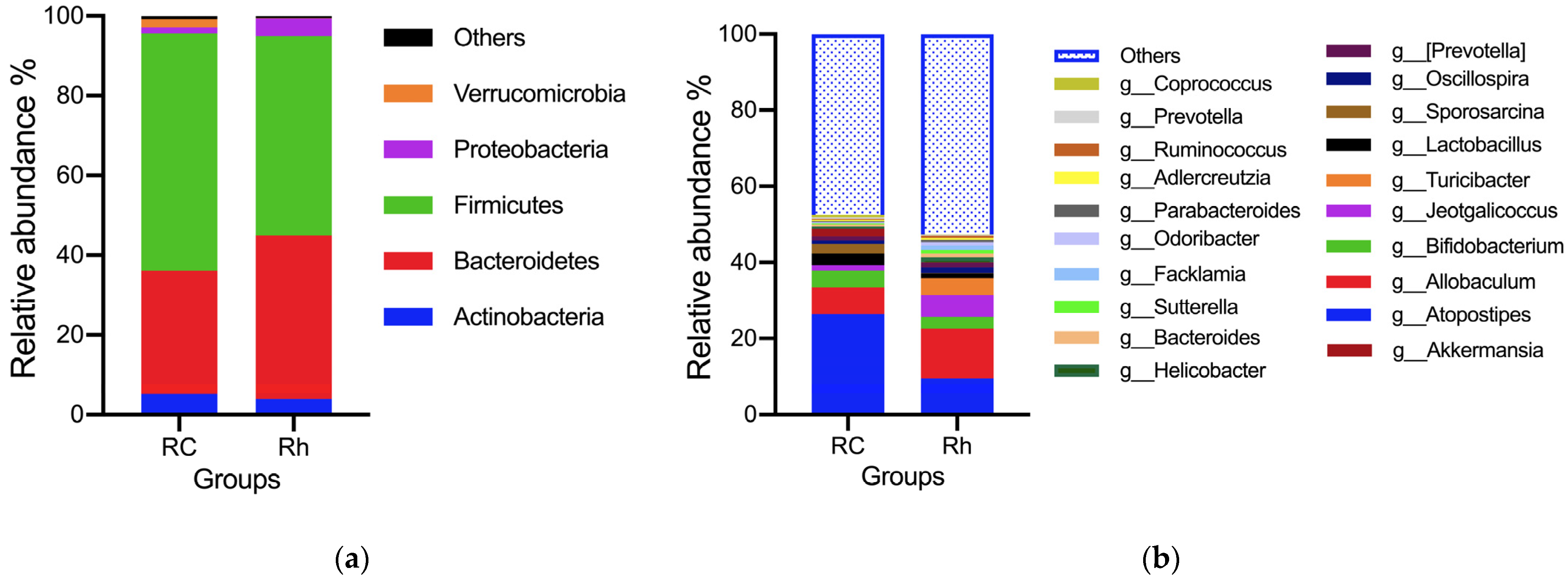 Applsci 13 02154 g007 Applsci 13 02154 g007