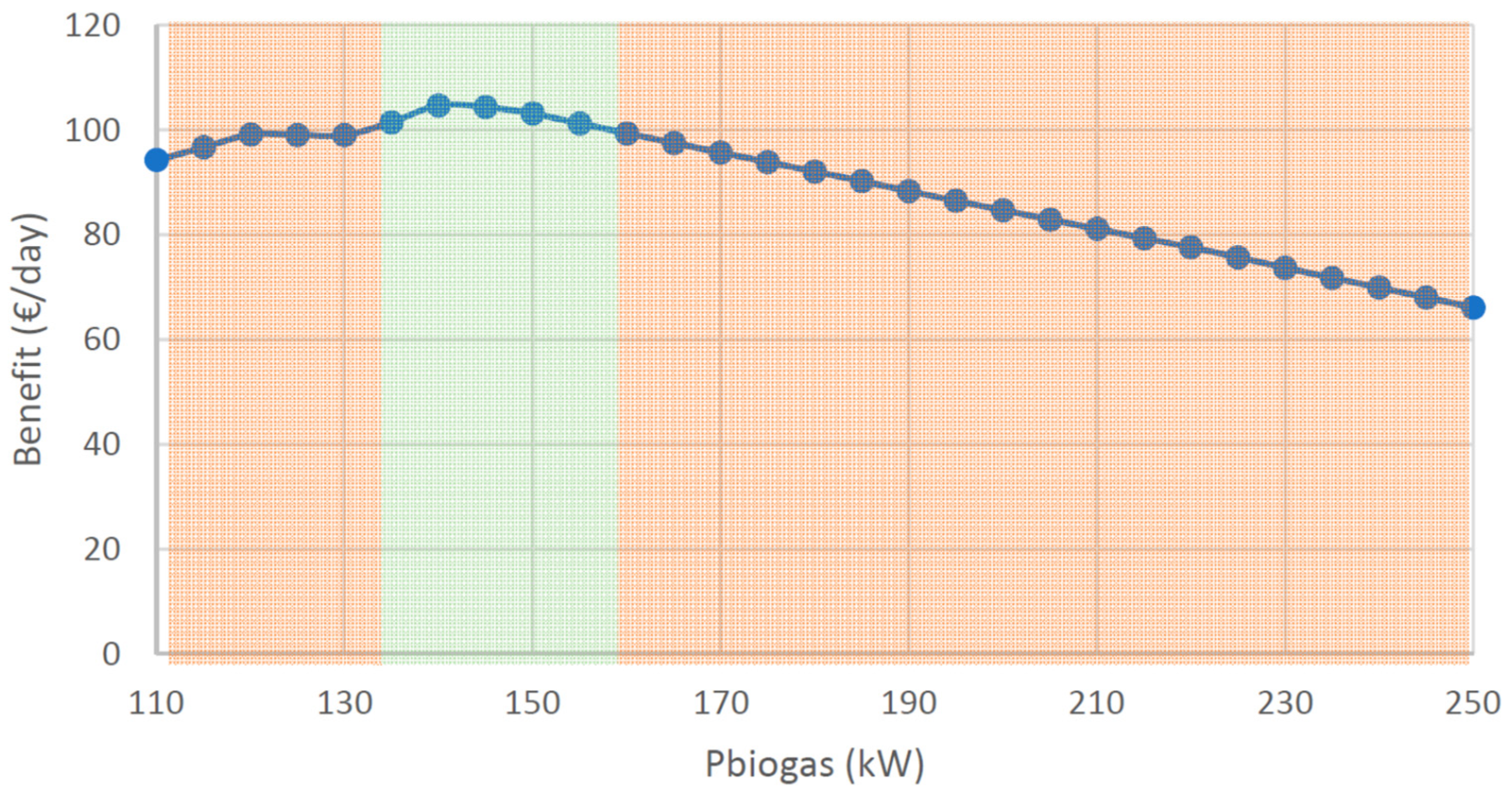 Applsci 13 02155 g006