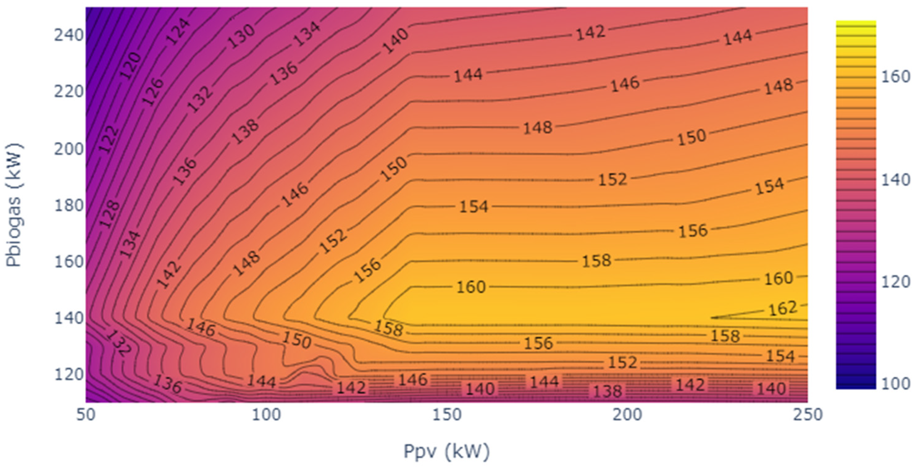 Applsci 13 02155 g008