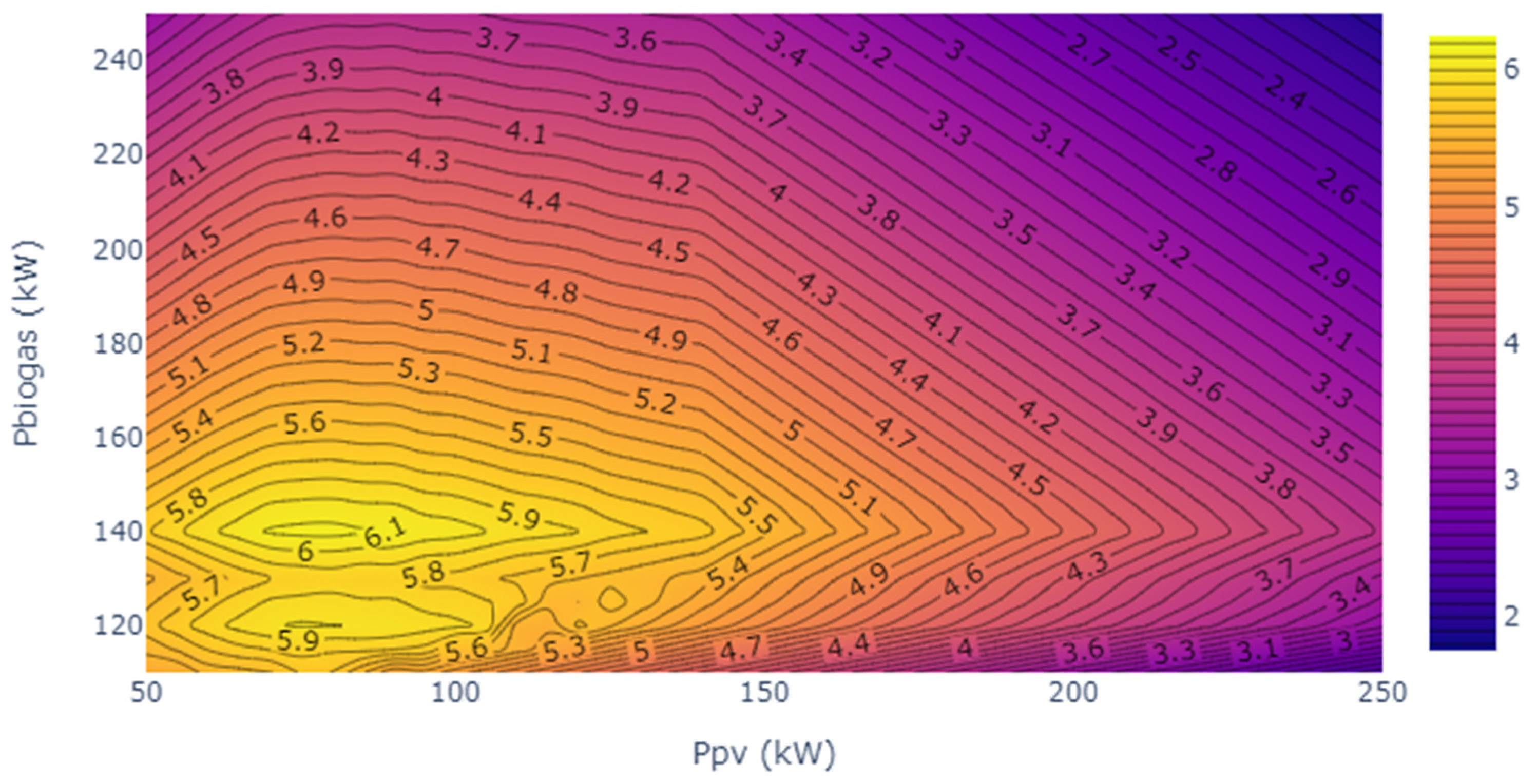 Applsci 13 02155 g009