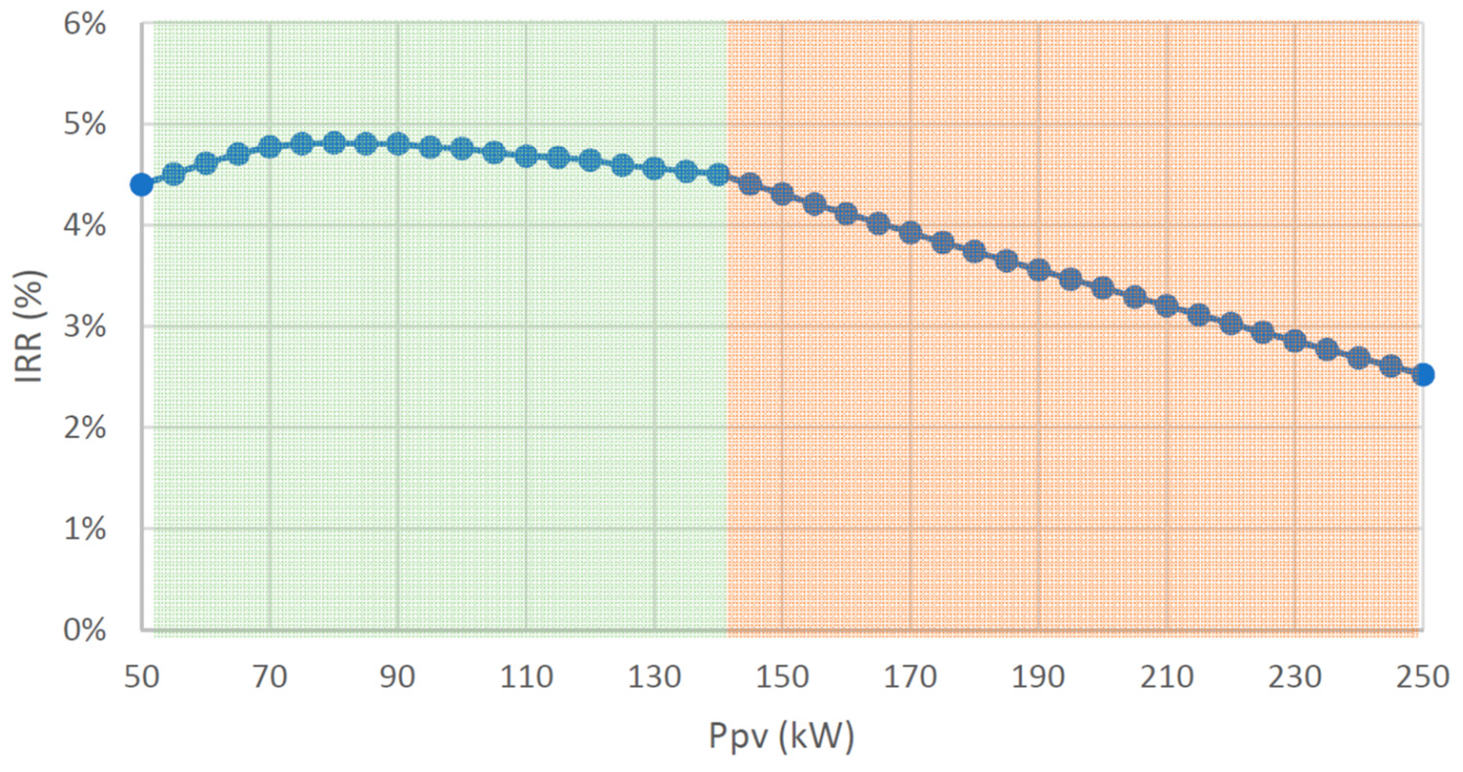 Applsci 13 02155 g011
