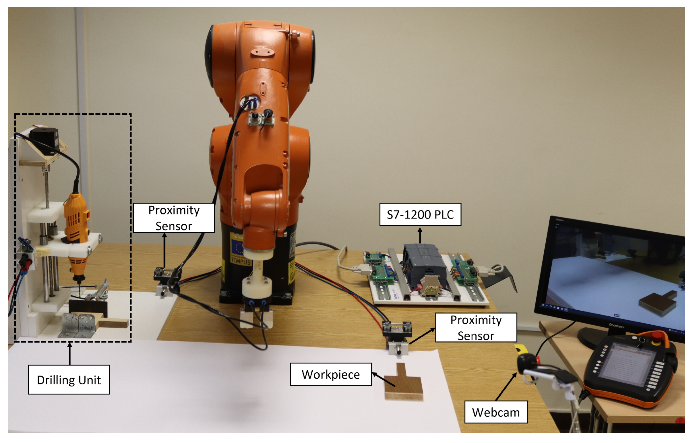 Applsci 13 02156 g003