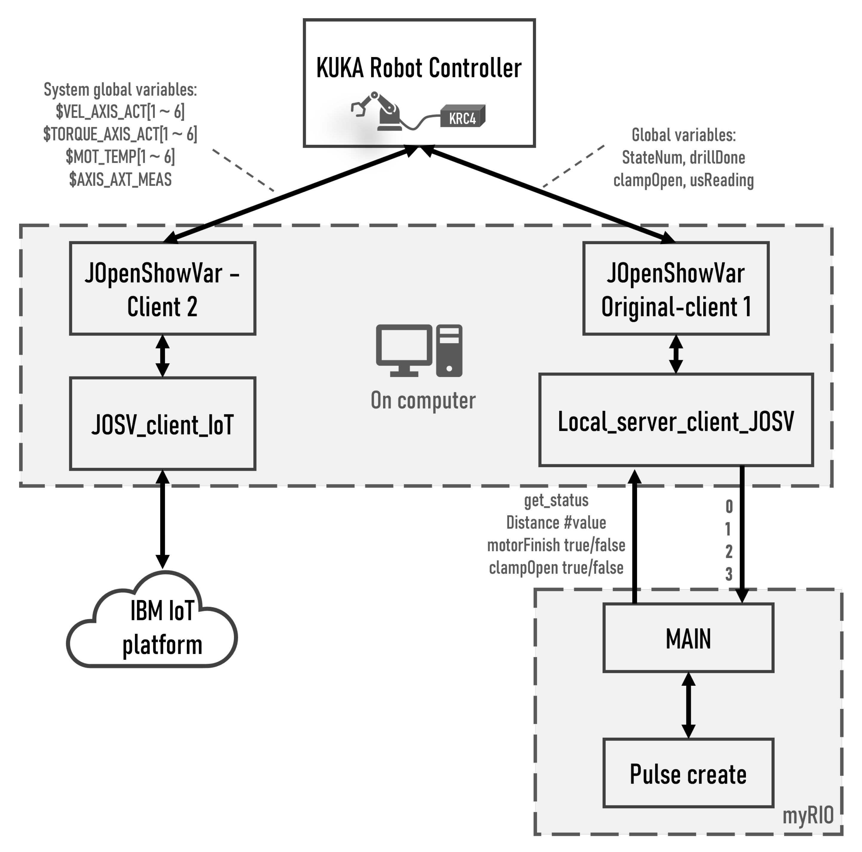 Applsci 13 02156 g011