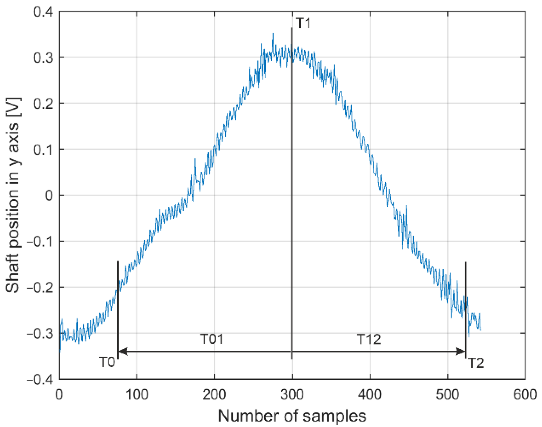 Applsci 13 02160 g001