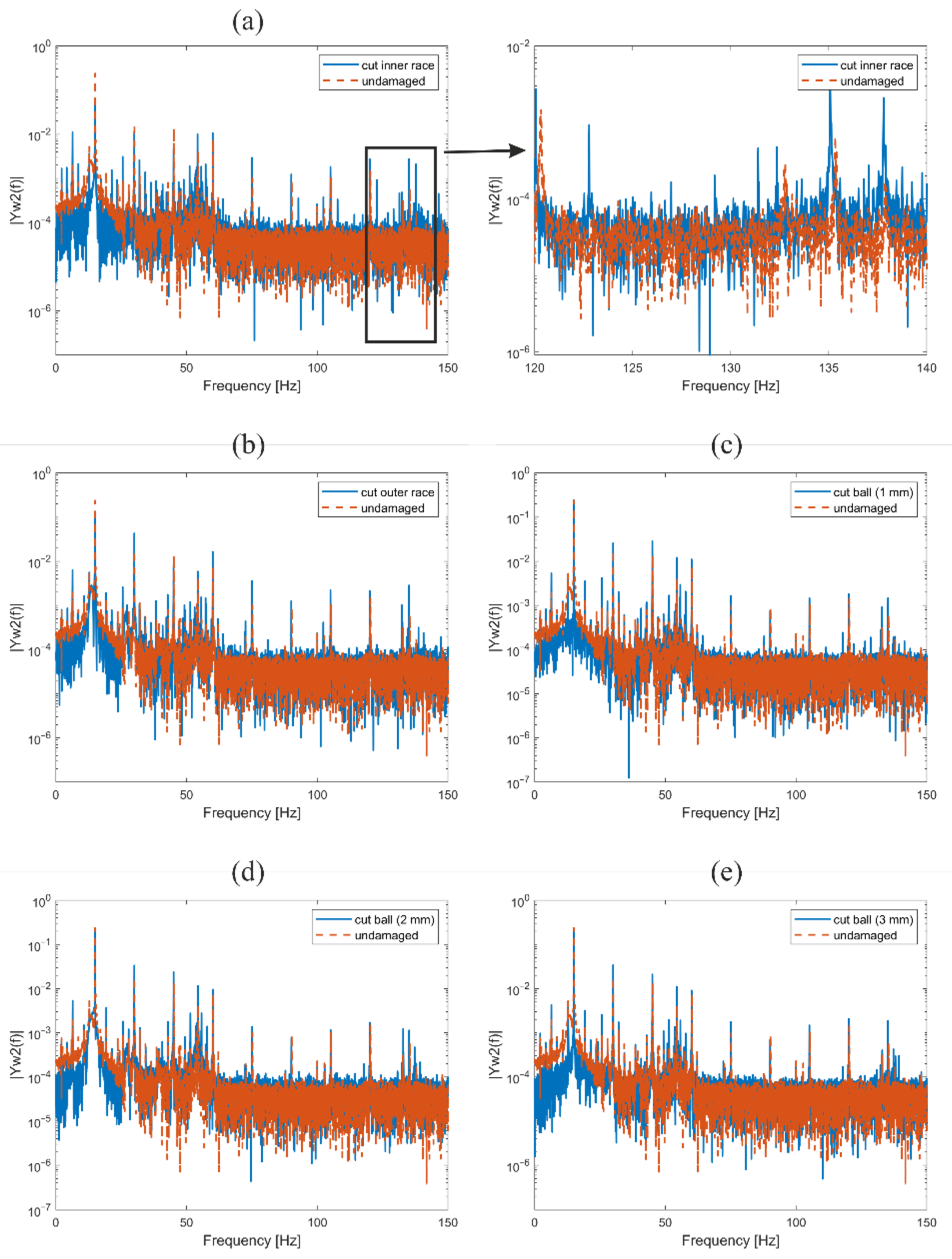 Applsci 13 02160 g004