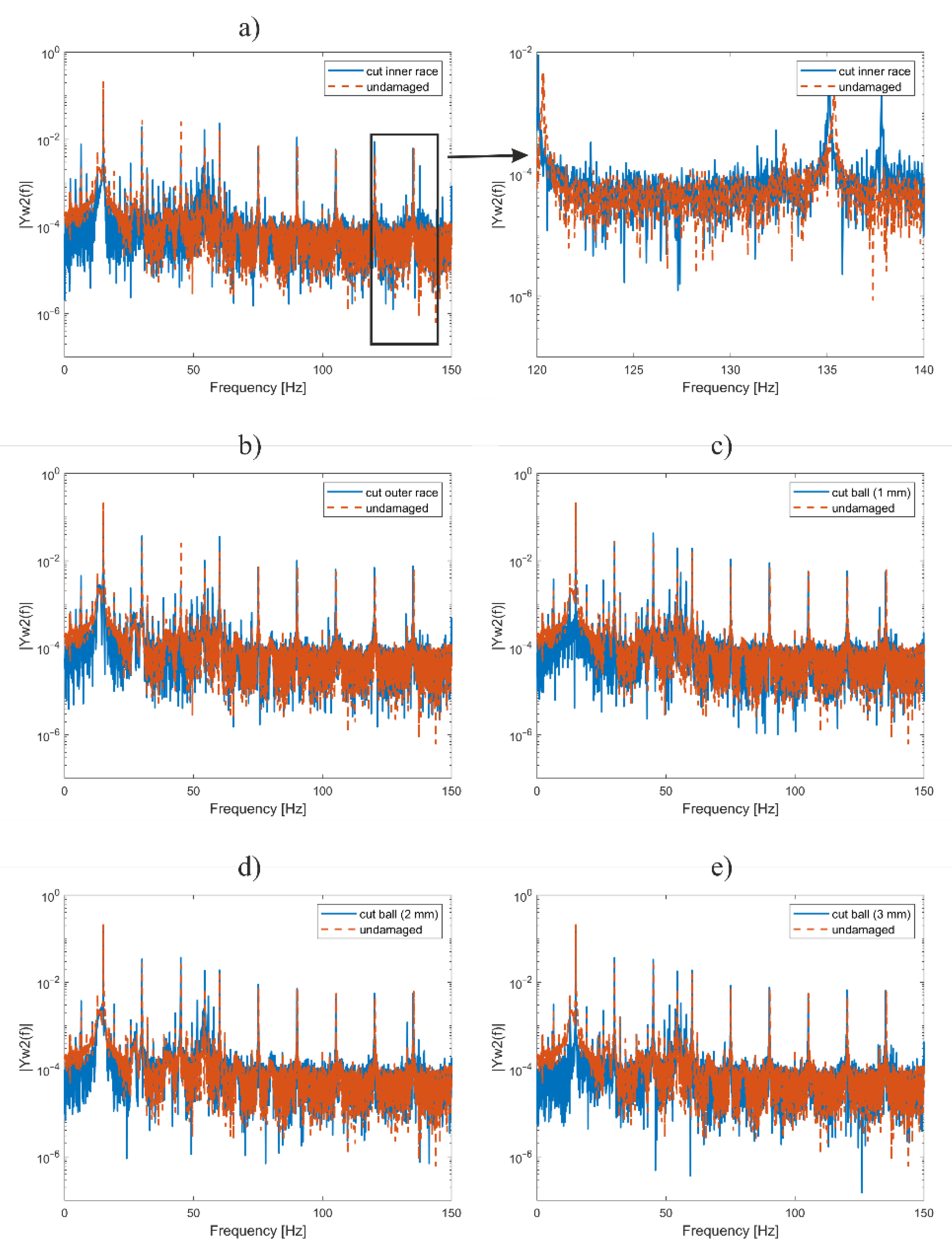 Applsci 13 02160 g005