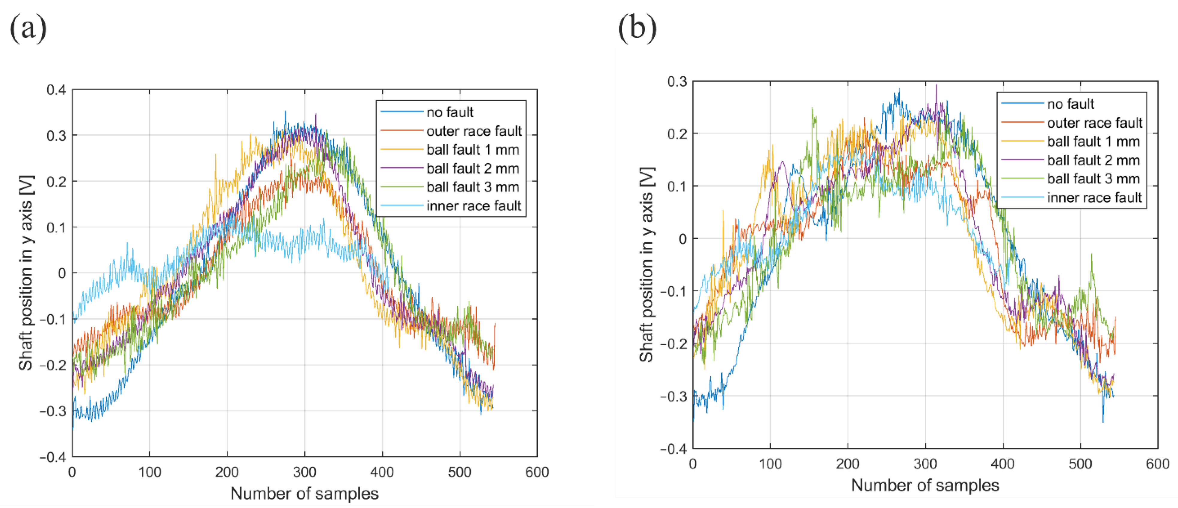 Applsci 13 02160 g006