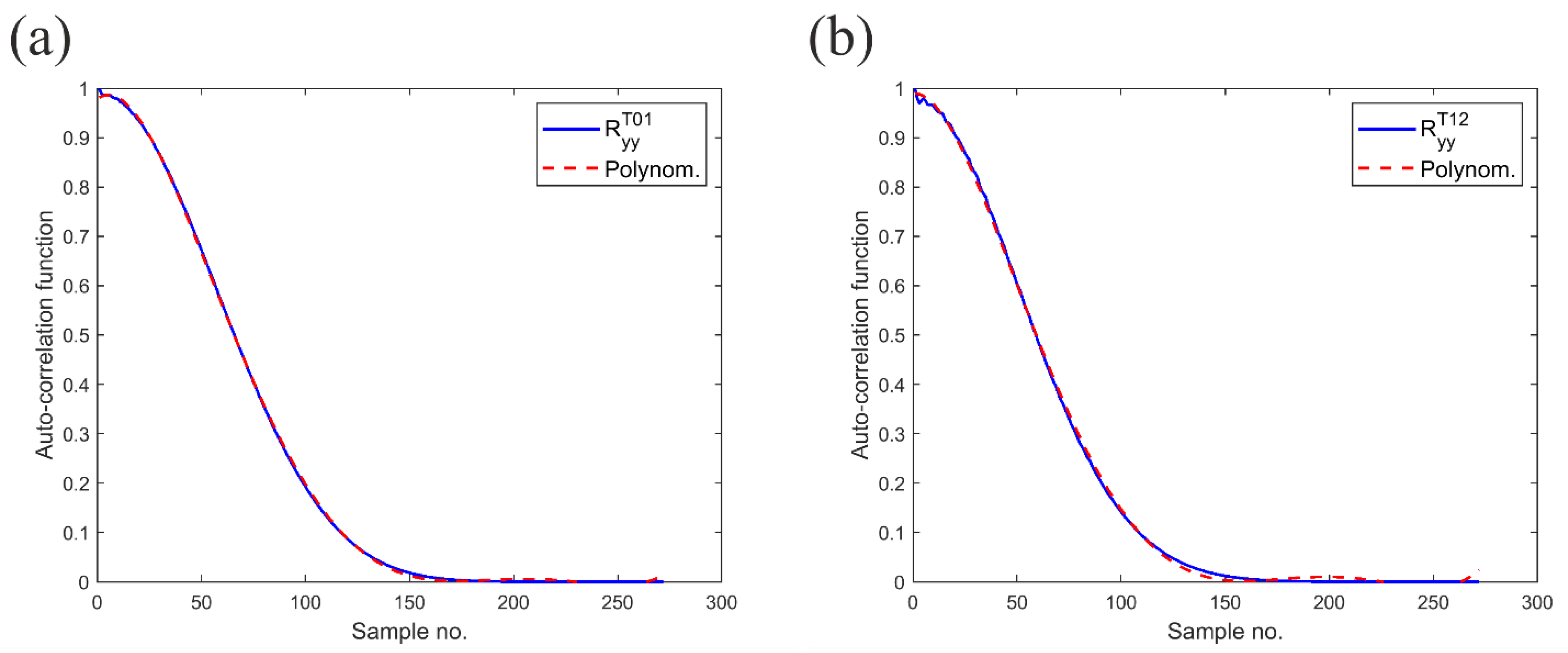 Applsci 13 02160 g007