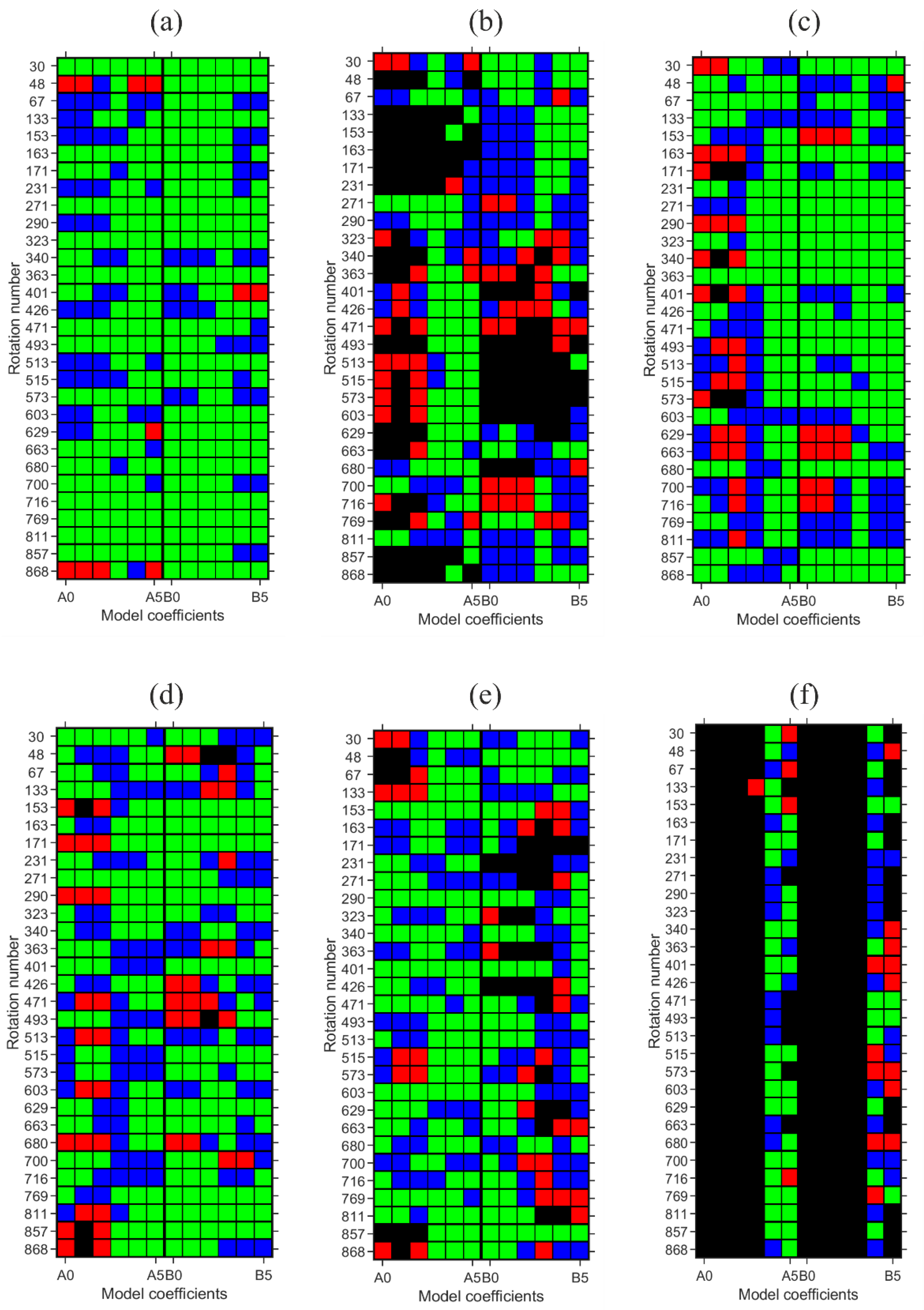 Applsci 13 02160 g008