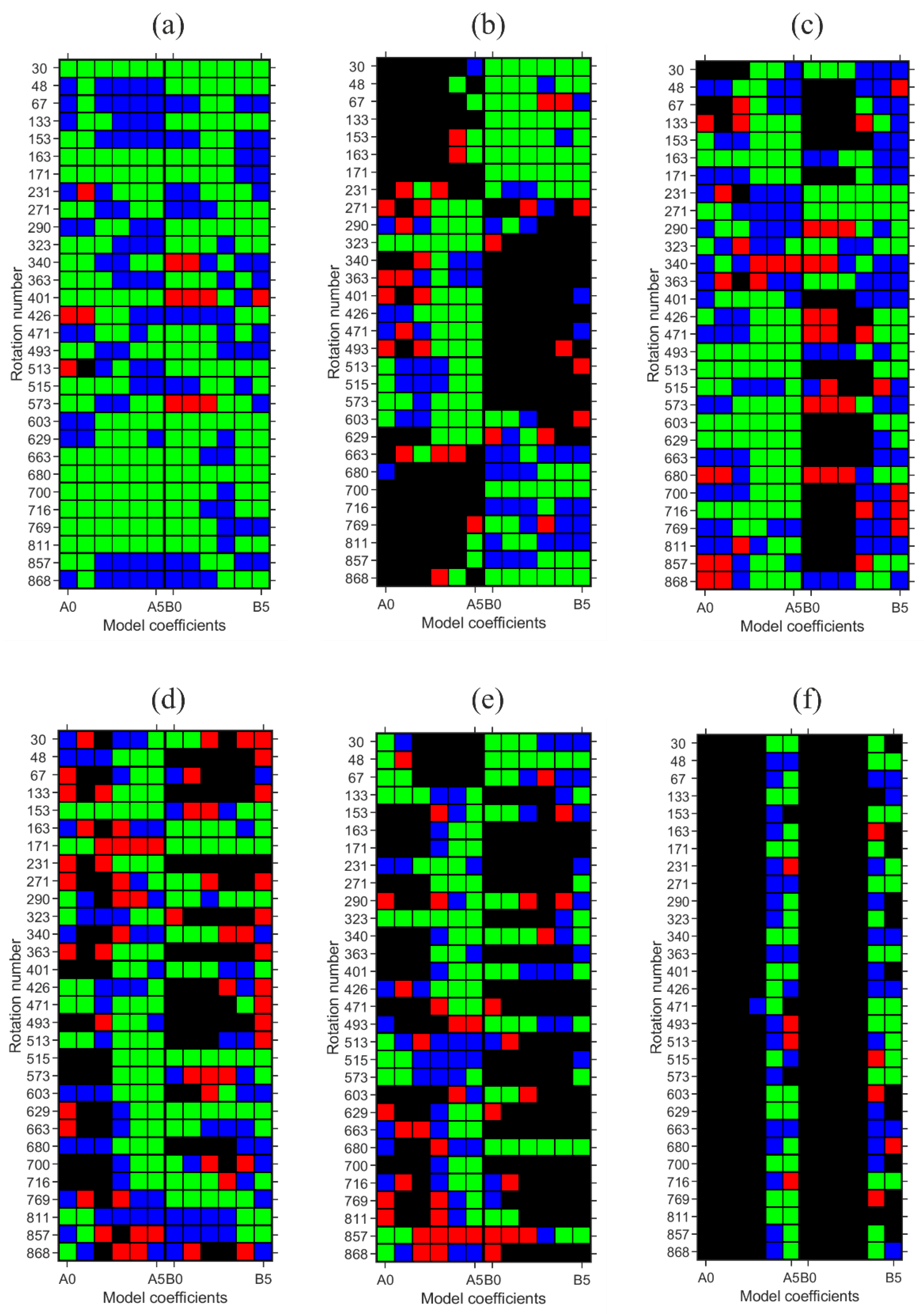 Applsci 13 02160 g009