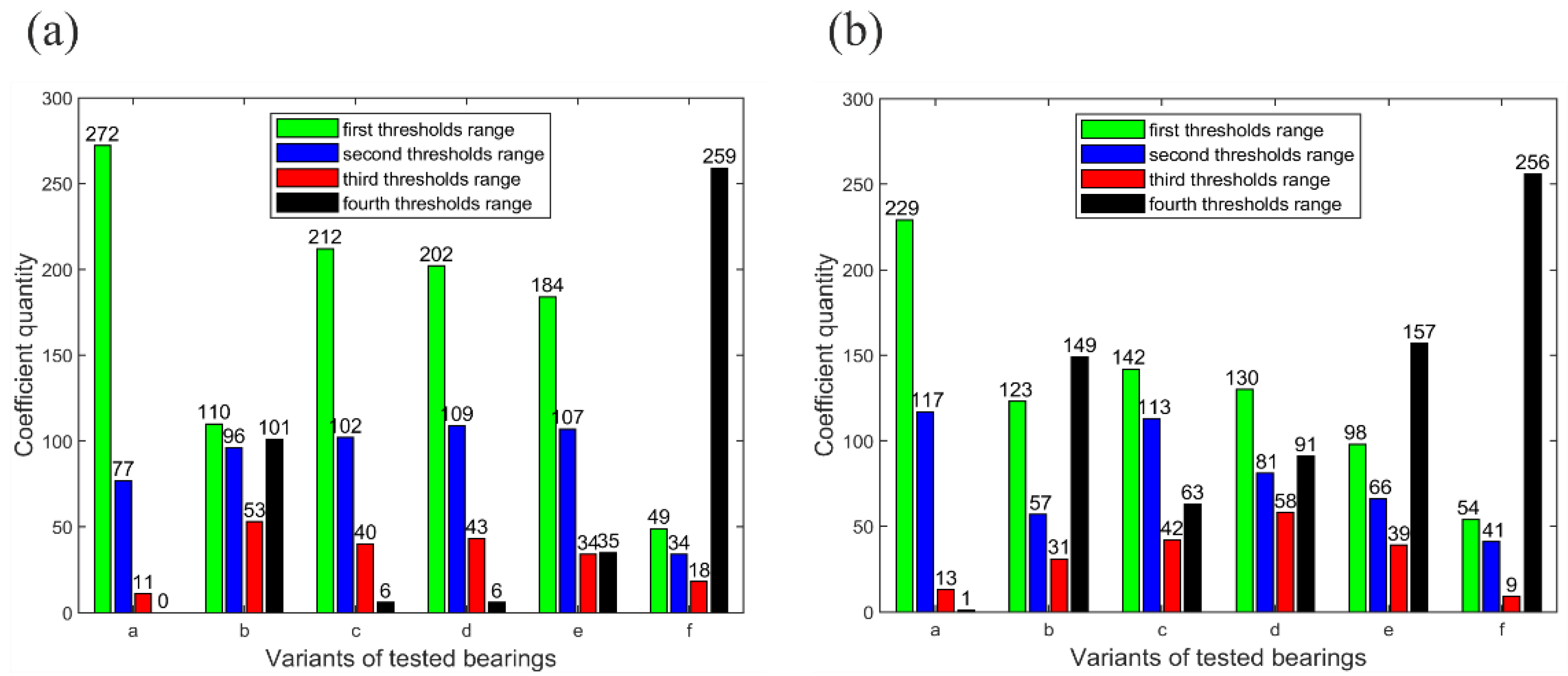 Applsci 13 02160 g010